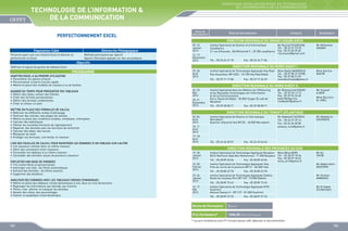 FORMATIONS INTER-ENTREPRISES EN TECHNOLOGIES
DE L’INFORMATION  DE LA COMMUNICATION

TECHNOLOGIE DE L’INFORMATION 
DE LA COMMUNICATION
PERFECTIONNEMENT EXCEL

Dates de
déroulement

Sites de déroulement

Contacts

Animateurs

DIRECTION REGIONALE DU GRAND CASABLANCA
Population Cible

Démarche Pédagogique

Personne ayant suivi une initiation Excel et désirant se
perfectionner en Excel

Méthode participative par objectif
Apports théoriques appuyés sur des cas pratiques

Objectifs

09, 10
Janvier
2013
12, 13
Décembre
2013

Institut Spécialisé de Gestion et d’Informatique
Mr Rachid FOUNOUNE
Tél. : 05 22 61 93 33
Casablanca
21 rue d’Avesnès , Bd Mohamed V - 20 300 casablanca Fax : 05 22 60 39 65
r.founoune@gmail.com
Tél. : 05 22 24 31 75

ADAPTER EXCEL A SA PROPRE UTILISATION	
•	 Paramétrer les options d’Excel
•	 Personnaliser la barre d’accès rapide
•	 Mettre en place des modèles de classeurs ou de feuilles
GAGNER DU TEMPS POUR PRESENTER VOS TABLEAUX
•	 Définir des styles, utiliser des thèmes
•	 Créer des formats personnalisés
•	 Définir des formats conditionnels
•	 Créer et utiliser un plan
METTRE EN PLACE DES FORMULES DE CALCUL
•	 Maîtriser les différents modes d’adressage
•	 Nommer des cellules, des plages de cellules
•	 Mettre en place des conditions simples, complexes, imbriquées 
•	 Calculer des statistiques 
•	 Utiliser les nouvelles fonctions de regroupement 
•	 Rapatrier des données avec les fonctions de recherche
•	 Calculer des dates, des heures 
•	 Manipuler du texte
•	 Protéger vos formules, une feuille, le classeur
LIER DES FEUILLES DE CALCUL POUR RAPATRIER LES DONNEES D’UN TABLEAU SUR L’AUTRE
•	 Lier plusieurs cellules dans un même classeur
•	 Gérer des connexions entre classeurs
•	 Consolider les tableaux d’un même classeur
•	 Consolider des données issues de plusieurs classeurs
EXPLOITER UNE BASE DE DONNEES
•	 Tris multicritères et personnalisés
•	 Interroger une liste : les filtres automatiques
•	 Extraire des données : les filtres avancés
•	 Supprimer des doublons
ANALYSER DES DONNEES AVEC LES TABLEAUX CROISES DYNAMIQUES
•	 Mettre en place des tableaux croisés dynamiques à une, deux ou trois dimensions
•	 Regrouper les informations par période, par tranche
•	 Filtrer, trier, afficher et masquer les données
•	 Ajouter des ratios, des pourcentages
•	 Insérer un graphique croisé dynamique

Fax : 05 22 24 71 84

DIRECTION REGIONALE DU NORD OUEST I

Maîtriser le logiciel de gestion de tableaux Excel

PROGRAMME

Mr Mohamed
ZAIDAN

29, 30
Avril
2013

Institut Spécialisé de Technologie Appliquée Hay Riad
Rue Assandour BP 6332 - 10 100 Hay Riad Rabat
Tél. : 05 37 71 17 80

Fax : 05 37 71 52 49

Mme Nadia MAMDOUH
Tél. : 05 37 80 31 07/08
Fax : 05 37 80 31 09
mamdouhnadia@yahoo.fr

Mme Karima
NACIRI

DIRECTION REGIONALE DU NORD OUEST II
22, 23
Mai
2013
20, 21
Novembre
2013

Institut Spécialisé dans les Métiers de l’Offshoring
et les Nouvelles Technologies de l’Information
et de la Communication
Km 6, Route de Rabat - 90 000 Tanger (À coté de
Marjane)
Tél. : 05 39 38 08 71

Mr Mohammed KADIRI
Tél. : 05 39 34 13 15
Fax : 05 39 94 26 60
kadiri@ofppt.ma
medkadiri@yahoo.fr

Mr Youssef
AJBAR
Mme Bouchra
EL AKEL

Fax : 05 39 38 08 71

DIRECTION REGIONALE DU TENSIFT ATLANTIQUE
03, 04
Avril
2013

Institut Spécialisé de Gestion et Informatique
Marrakech
Quartier Industriel Azli BP 82 - 40 000 Marrakech

10, 11
Avril
2013
17, 18
Avril
2013

Tél. : 05 24 34 50 57

Mr Abdellatif AZZAOUI
Tél. : 05 24 37 29 14
Fax : 05 24 34 60 80
azzaoui_scre@yahoo.fr

Mr Abdelkrim
SOUKRATE

Fax : 05 24 49 24 63

DIRECTION REGIONALE DES PROVINCES DU SUD
19, 20
Janvier
2013
19, 20
Février
2013

Institut Spécialisé de Technologie Appliquée Boujdour Mme Mina ARIRI
Bd El Marhoum Babi Ben Mohammed - 71 000 Boujdour Tél. : 05 28 99 18 34
Fax : 05 28 99 18 42
Tél. : 05 28 89 65 06
Fax : 05 28 89 65 06
mina_ariri@yahoo.fr
Institut Spécialisé de Technologie Appliquée Tata
Près du cercle de la province BP 21 - 84 000 Tata
Tél. : 05 28 80 23 70

Institut Spécialisé de Technologie Appliquée Dakhla
Route du nouveau Port BP 169 - 73 000 Dakhla

16, 17
Mai
2013

Institut Spécialisé de Technologie Appliquée NTIC
Guelmim
Avenue Hassan II - BP 127 - 81 000 Guelmim
Tél. : 05 28 87 27 23

Mr Abderrahim
AKOURIM

Fax : 05 28 80 23 70

23, 24
Janvier
2013

Tél. : 05 28 89 73 43

Mr Ali
TAYIBI

Mr Hicham
AMMAOUI

Fax : 05 28 89 73 43
Mr El Habib
ECHAOUQUI

Fax : 05 28 87 27 23

Durée de Formation

2 jours

Prix Forfaitaire*

1000,00 DHS /Participant

* Les prix forfaitaires sont HT incluant pause café, déjeuner et documentation

182

183

 