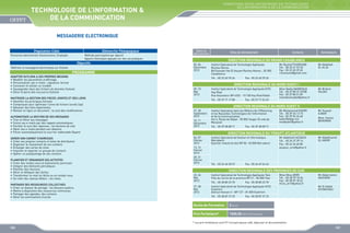 FORMATIONS INTER-ENTREPRISES EN TECHNOLOGIES
DE L’INFORMATION  DE LA COMMUNICATION

TECHNOLOGIE DE L’INFORMATION 
DE LA COMMUNICATION
MESSAGERIE ELECTRONIQUE
Population Cible

Démarche Pédagogique

Personnel administratif, Gestionnaires, Employés

Méthode participative par objectif
Apports théoriques appuyés sur des cas pratiques

Objectifs
Maîtriser la messagerie électronique sur Outlook

PROGRAMME
ADAPTER OUTLOOK A SES PROPRES BESOINS
•	 Modifier les paramètres d’affichage.
•	 Personnaliser ses e-mails : signature, format
•	 Concevoir et utiliser un modèle
•	 Sauvegarder dans des fichiers de données Outlook
•	 Gérer la barre des raccourcis Outlook
MAITRISER LA GESTION DES PIECES JOINTES ET DES LIENS
•	 Identifier les principaux formats
•	 Compresser pour optimiser l’envoi de fichiers lourds (zip)
•	 Adresser des liens hypertextes
•	 Réviser en ligne un document : le suivi des modifications
AUTOMATISER LA GESTION DE SES MESSAGES
•	 Trier et filtrer ses messages
•	 Suivre ses e-mails par des rappels automatiques
•	 Faciliter le suivi des réponses : les boutons de vote
•	 Gérer ses e-mails pendant son absence
•	 Filtrer automatiquement le courrier indésirable (Spam)
GERER SON CARNET D’ADRESSES
•	 Créer ses propres contacts et listes de distribution
•	 Organiser le classement de ses contacts
•	 Échanger des cartes de visite
•	 Importer et exporter un groupe de contacts
•	 Opérer un publipostage de ses contacts
PLANIFIER ET ORGANISER SES ACTIVITES
•	 Créer des rendez-vous et événements ponctuels
•	 Intégrer des éléments périodiques
•	 Planifier des réunions
•	 Gérer et déléguer des tâches
•	 Transformer un mail en tâche ou en rendez-vous
•	 Se créer des «pense-bêtes» : les notes
PARTAGER DES RESSOURCES COLLECTIVES
•	 Créer un dossier de partage : les dossiers publics
•	 Mettre à disposition des ressources communes
•	 Partager des agendas, des contacts
•	 Gérer les autorisations d’accès

Dates de
déroulement

Sites de déroulement

Contacts

Animateurs

DIRECTION REGIONALE DU GRAND CASABLANCA
05, 06
Décembre
2013

Institut Spécialisé de Technologie Appliquée
Roches Noires
Bd.Ezzoubir Ibn El Aouam Roches Noires - 20 300
Casablanca
Tél. : 05 22 40 70 26

Mr Rachid FOUNOUNE
Tél. : 05 22 61 93 33
Fax : 05 22 60 39 65
r.founoune@gmail.com

Mr Abdellah
EL ALJA

Fax : 05 22 40 70 26

DIRECTION REGIONALE DU NORD OUEST I
09, 10
Mai
2013

Institut Spécialisé de Technologie Appliquée NTIC
Hay Riad
Rue Assandour BP 6332 - 10 100 Hay Riad Rabat
Tél. : 05 37 71 17 80

Fax : 05 37 71 52 49

Mme Nadia MAMDOUH
Tél. : 05 37 80 31 07/08
Fax : 05 37 80 31 09
mamdouhnadia@yahoo.fr

Mr Brahim
FALAKI

DIRECTION REGIONALE DU NORD OUEST II
27, 28
Septembre
2013
10, 11
Décembre
2013

Institut Spécialisé dans les Métiers de l’Offshoring
et les Nouvelles Technologies de l’Information
et de la Communication
Km 6, Route de Rabat - 90 000 Tanger (À coté de
Marjane)
Tél. : 05 39 38 08 71

Mr Mohammed KADIRI
Tél. : 05 39 34 13 15
Fax : 05 39 94 26 60
kadiri@ofppt.ma
medkadiri@yahoo.fr

Mr Youssef
AJBAR
Mme  Salma
BenOmar

Fax : 05 39 38 08 71

DIRECTION REGIONALE DU TENSIFT ATLANTIQUE
06, 07
Février
2013

Institut Spécialisé de Gestion et Informatique
Marrakech
Quartier Industriel Azli BP 82- 40 000 Marrakech

13, 14
Février
2013
20, 21
Février
2013

Tél. : 05 24 34 50 57

Mr Abdellatif AZZAOUI
Tél. : 05 24 37 29 14
Fax : 05 24 34 60 80
azzaoui_scre@yahoo.fr

Mr Abdelhamid
EL KADIR

Fax : 05 24 49 24 63

DIRECTION REGIONALE DES PROVINCES DU SUD
23, 24
Mai
2013

Institut Spécialisé de Technologie Appliquée Tata
Près du cercle de la province BP 21 - 84 000 Tata

27, 28
Mai
2013

Institut Spécialisé de Technologie Appliquée NTIC
Guelmim
Avenue Hassan II - BP 127 - 81 000 Guelmim

Tél. : 05 28 80 23 70

Tél. : 05 28 87 27 23

Fax : 05 28 80 23 70

Mme Mina ARIRI
Tél. : 05 28 99 18 34
Fax : 05 28 99 18 42
mina_ariri@yahoo.fr

Mr Abderrahim
AKOURIM
Mr El Habib
ECHAOUQUI

Fax : 05 28 87 27 23

Durée de Formation

2 jours

Prix Forfaitaire*

1000,00 DHS /Participant

* Les prix forfaitaires sont HT incluant pause café, déjeuner et documentation

188

189

 