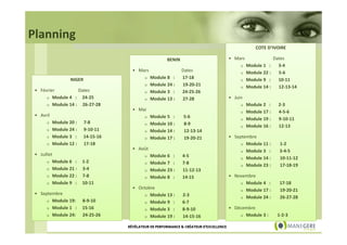 Planning
COTE D’IVOIRE
• Mars

BENIN
• Mars
Module 8 :
Module 24 :
Module 3 :
Module 13 :

NIGER
• Février
Dates
Module 4 : 24-25
Module 14 : 26-27-28

Dates
17-18
19-20-21
24-25-26
27-28

• Mai
• Avril
Module 20 :
Module 24 :
Module 3 :
Module 12 :

Module 5 :
Module 10 :
Module 14 :
Module 17 :

7-8
9-10-11
14-15-16
17-18

5-6
8-9
12-13-14
19-20-21

• Août
• Juillet
Module 6 :
Module 21 :
Module 22 :
Module 9 :
• Septembre
Module 19:
Module 1 :
Module 24:

1-2
3-4
7-8
10-11

8-9-10
15-16
24-25-26

Module 6 :
Module 7 :
Module 23 :
Module 8 :
• Octobre
Module 13 :
Module 9 :
Module 3 :
Module 19 :

4-5
7-8
11-12-13
14-15

2-3
6-7
8-9-10
14-15-16

RÉVÉLATEUR DE PERFORMANCE & CRÉATEUR D'EXCELLENCE

Module 1 :
Module 22 :
Module 9 :
Module 14 :

Dates
3-4
5-6
10-11
12-13-14

Module 2 :
Module 17 :
Module 19 :
Module 16 :

2-3
4-5-6
9-10-11
12-13

• Juin

• Septembre
Module 11 :
Module 3 :
Module 14 :
Module 23 :

1-2
3-4-5
10-11-12
17-18-19

• Novembre
Module 4 :
Module 17 :
Module 24 :

17-18
19-20-21
26-27-28

• Décembre
Module 3 :

1-2-3

 
