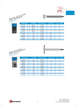 Tél. : 03 20 94 15 74
Fax : 03 20 46 00 66
e-mail : contact@desbuquois.fr19
191240 0 1 kg 2.2X40 Q 2
191250 9 1 kg 2.4X50 Q 2
191260 8 1 kg 2.7X60 Q 2
191270 7 1 kg 3.0X70 Q 2
191280 6 1 kg 3.5X80 Q 2
référence quantité dimensions code prix mini. vente
181240 3 500 g 2.2X40 J 2
181250 2 500 g 2.4X50 J 2
181260 1 500 g 2.7X60 J 2
181270 0 500 g 3.0X70 J 2
181280 9 500 g 3.5X80 J 2
référence quantité dimensions code prix mini. vente
192035 1 50 2.7X35 S 2
192040 5 50 2.7X40 S 2
192050 4 50 2.7X50 T 2
192060 3 50 2.7X60 T 2
192070 2 50 3.0X70 T 2
192080 1 50 3.4X80 U 2
191935 5 100 2.7X35 X 2
191940 9 100 2.7X40 X 2
191950 8 100 2.7X50 Y 2
191960 7 100 2.7X60 Y 2
191970 6 100 3.0X70 Y 2
CLOU CALOTIN
ACIER ZINGUÉ
TETE RECOUVERTE
POINTE TETE PLATE
ACIER POLI
TIGE TORSADÉE
 