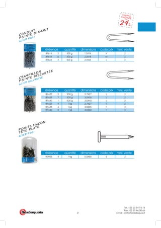 Tél. : 03 20 94 15 74
Fax : 03 20 46 00 66
e-mail : contact@desbuquois.fr21
référence quantité dimensions code prix mini. vente
181614 2 500 g 1.5X14 N 2
181618 0 500 g 2.0X18 M 2
181623 4 500 g 2.4X23 L 2
référence quantité dimensions code prix mini. vente
191627 9 1 kg 2.7X27 T 2
191635 4 1 kg 3.5X35 T 2
191640 8 1 kg 3.5X40 T 2
référence quantité dimensions code prix mini. vente
181627 2 500 g 2.7X27 L 2
181635 7 500 g 3.5X35 L 2
181640 1 500 g 3.5X40 L 2
référence quantité dimensions code prix mini. vente
190955 4 1 kg 5.0X55 S 2
CONDUIT
ACIER POLI
POINTE DIAMANT
CRAMPILLON
ACIER GALVANISÉ
POINTE BISEAUTÉE
POINTE MACON
ACIER POLI
TETE PLATE
5
 