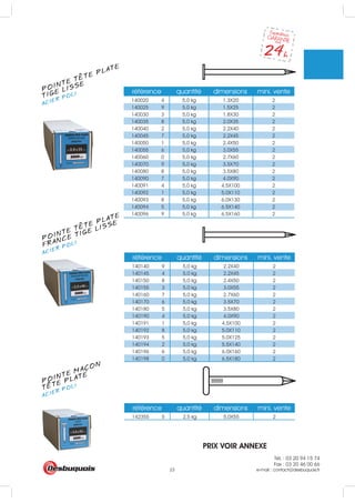 Tél. : 03 20 94 15 74
Fax : 03 20 46 00 66
e-mail : contact@desbuquois.fr23
référence quantité dimensions mini. vente
référence quantité dimensions mini. vente
140140 9 5,0 kg 2.2X40 2
140145 4 5,0 kg 2.2X45 2
140150 8 5,0 kg 2.4X50 2
140155 3 5,0 kg 3.0X55 2
140160 7 5,0 kg 2.7X60 2
140170 6 5,0 kg 3.5X70 2
140180 5 5,0 kg 3.5X80 2
140190 4 5,0 kg 4.0X90 2
140191 1 5,0 kg 4.5X100 2
140192 8 5,0 kg 5.0X110 2
140193 5 5,0 kg 5.0X125 2
140194 2 5,0 kg 5.5X140 2
140196 6 5,0 kg 6.0X160 2
140198 0 5,0 kg 6.5X180 2
référence quantité dimensions mini. vente
142355 5 2,5 kg 5,0X55 2
140020 4 5,0 kg 1.3X20 2
140025 9 5,0 kg 1.5X25 2
140030 3 5,0 kg 1.8X30 2
140035 8 5,0 kg 2.0X35 2
140040 2 5,0 kg 2.2X40 2
140045 7 5,0 kg 2.2X45 2
140050 1 5,0 kg 2.4X50 2
140055 6 5,0 kg 3.0X55 2
140060 0 5,0 kg 2.7X60 2
140070 9 5,0 kg 3.5X70 2
140080 8 5,0 kg 3.5X80 2
140090 7 5,0 kg 4.0X90 2
140091 4 5,0 kg 4.5X100 2
140092 1 5,0 kg 5.0X110 2
140093 8 5,0 kg 6.0X130 2
140094 5 5,0 kg 6.5X140 2
140096 9 5,0 kg 6.5X160 2
POINTE TETE PLATE
ACIER POLI
TIGE LISSE
POINTE TETE PLATE
ACIER POLI
FRANCE TIGE LISSE
POINTE MACON
ACIER POLI
TETE PLATE
5
PRIX VOIR ANNEXE
 
