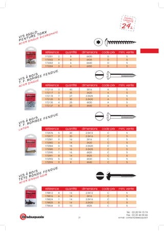 Tél. : 03 20 94 15 74
Fax : 03 20 46 00 66
e-mail : contact@desbuquois.fr31
référence quantité dimensions code prix mini. vente
172116 3 40 3X16 A 5
172117 0 35 3X20 A 5
172118 7 27 3.5X25 A 5
172125 5 30 3.5X20 A 5
172135 4 25 4X30 A 5
172137 8 20 4X40 A 5
référence quantité dimensions code prix mini. vente
172576 5 20 2.5X12 C 5
172577 2 20 2.5X16 C 5
172581 9 16 3X16 C 5
172582 6 14 3X20 C 5
172584 0 18 3.5X20 C 5
172585 7 16 3.5X25 C 5
172590 1 16 4X20 C 5
172591 8 14 4X25 C 5
172592 5 12 4X30 C 5
172594 9 8 4X40 C 5
référence quantité dimensions code prix mini. vente
178812 8 14 2,5X12 C 5
178816 6 14 3X16 C 5
178824 1 14 3,5X16 C 5
178825 8 14 3,5X20 C 5
178834 0 10 4X25 C 5
référence quantité dimensions code prix mini. vente
173301 2 8 6X30 D 5
173302 9 6 6X35 D 5
173303 6 6 6X40 D 5
173304 3 6 6X50 D 5
VIS A BOIS
ACIER ZINGUÉ
T. F. BOMBÉE FENDUE
VIS A BOIS
LAITONT. F. BOMBÉE FENDUE
VIS A BOIS
ACIER ZINGUÉ NOIR
TETE RONDE FENDUE
VIS AGGLO
ACIER ZINGUÉ BICHROMATÉ
PENTURE TORX
 