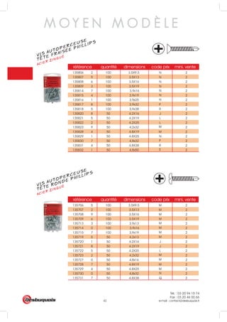 Tél. : 03 20 94 15 74
Fax : 03 20 46 00 66
e-mail : contact@desbuquois.fr42
référence quantité dimensions code prix mini. vente
135806 2 100 3.5X9.5 N 2
135807 9 100 3.5X13 N 2
135808 6 100 3.5X16 N 2
135809 3 100 3.5X19 N
N
N
N
P
P
R
2
135814 7 100 3,9x16 2
135815 4 100 3,9x19 2
135816 1 100 3,9x25 2
135817 8 100 3,9x32 2
135818 5 100 3,9x38 2
135820 8 50 4.2X16 J 2
135821 5 50 4.2X19 L 2
135822 2 50 4.2X25 L 2
135823 9 50 4,2x32 2
135828 4 50 4.8X19 M
M
2
135829 1 50 4.8X25 N 2
135830 7 50 4,8x32 2
135831 4 50 4.8X38 R
S
2
135832 1 50 4,8x50 2
référence quantité dimensions code prix mini. vente
135706 5 100 3.5X9.5 M 2
135707 2 100 3.5X13 M 2
135708 9 100 3.5X16 M 2
135709 6 100 3.5X19 M
M
M
M
M
2
135713 3 100 3,9x13 2
135714 0 100 3,9x16 2
135715 7 100 3,9x19 2
135719 5 50 4,2x13 2
135720 1 50 4.2X16 J 2
135721 8 50 4.2X19 J 2
135722 5 50 4.2X25 L 2
135723 2 50 4,2x32 2
135727 0 50 4,8x16 2
135728 7 50 4.8X19 M 2
135729 4 50 4.8X25 M
N
M
M
2
135730 0 50 4,8x32 2
135731 7 50 4.8X38 Q 2
VIS AUTOPERCEUSE
ACIER ZINGUÉ
TETE FRAISÉE PHILLIPS
M O Y E N M O D È L E
VIS AUTOPERCEUSE
ACIER ZINGUÉ
TETE RONDE PHILLIPS
 