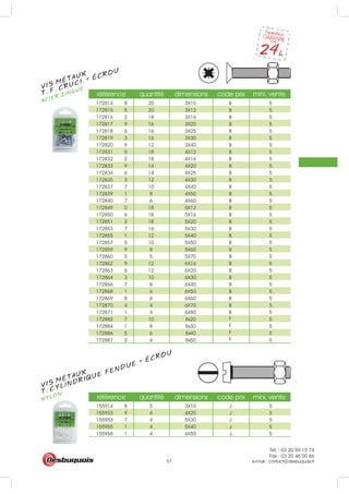Tél. : 03 20 94 15 74
Fax : 03 20 46 00 66
e-mail : contact@desbuquois.fr57
référence quantité dimensions code prix mini. vente
172814 8 20 3X10 B 5
172815 5 20 3X12 B 5
172816 2 18 3X16 B 5
172817 9 16 3X20 B 5
172818 6 16 3X25 B 5
172819 3 16 3X30 B 5
172820 9 12 3X40 B 5
172831 5 18 4X12 B 5
172832 2 18 4X16 B 5
172833 9 14 4X20 B 5
172834 6 14 4X25 B 5
172835 3 12 4X30 B 5
172837 7 10 4X40 B 5
172839 1 8 4X50 B 5
172840 7 6 4X60 B 5
172849 0 18 5X12 B 5
172850 6 18 5X16 B 5
172851 3 18 5X20 B 5
172853 7 16 5X30 B 5
172855 1 12 5X40 B 5
172857 5 10 5X50 B 5
172859 9 8 5X60 B 5
172860 5 5 5X70 B 5
172862 9 12 6X16 B 5
172863 6 12 6X20 B 5
172864 3 10 6X30 B 5
172866 7 8 6X40 B 5
172868 1 6 6X50 B 5
172869 8 6 6X60 B 5
172870 4 4 6X70 B 5
172871 1 4 6X80 B
F
F
F
F
5
172882 7 10 8x20 5
172884 1 8 8x30 5
172886 5 6 8x40 5
172887 2 4 8x50 5
référence quantité dimensions code prix mini. vente
155914 8 5 3X10 J 5
155933 9 4 4X20 J 5
155953 7 4 5X30 J 5
155955 1 4 5X40 J 5
155968 1 4 6X50 J 5
VIS MÉTAUX
ACIER ZINGUÉ
T. F. CRUCI. + ÉCROU
VIS MÉTAUX
NYLONT. CYLINDRIQUE FENDUE + ÉCROU
 