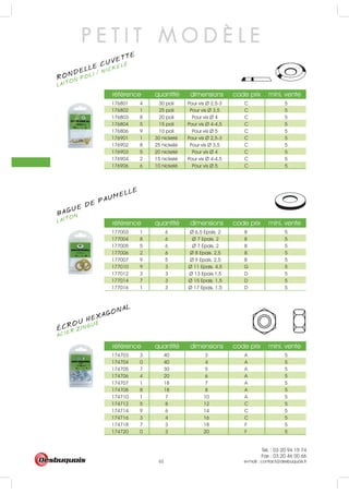 Tél. : 03 20 94 15 74
Fax : 03 20 46 00 66
e-mail : contact@desbuquois.fr62
référence quantité dimensions code prix mini. vente
176801 4 30 poli Pour vis Ø 2,5-3 C 5
176802 1 25 poli Pour vis Ø 3,5 C 5
176803 8 20 poli Pour vis Ø 4 C 5
176804 5 15 poli Pour vis Ø 4-4,5 C 5
176806 9 10 poli Pour vis Ø 5 C 5
176901 1 30 nickelé Pour vis Ø 2,5-3 C 5
176902 8 25 nickelé Pour vis Ø 3,5 C 5
176903 5 20 nickelé Pour vis Ø 4 C 5
176904 2 15 nickelé Pour vis Ø 4-4,5 C 5
176906 6 10 nickelé Pour vis Ø 5 C 5
référence quantité dimensions code prix mini. vente
177003 1 6 Ø 6,5 Epais. 2 B 5
177004 8 6 Ø 7 Epais. 2 B 5
177005 5 6 Ø 7 Epais. 2 B 5
177006 2 6 Ø 8 Epais. 2,5 B 5
177007 9 5 Ø 9 Epais. 2,5 B 5
177010 9 3 Ø 11 Epais. 4,5 G 5
177012 3 3 Ø 13 Epais.1,5 D 5
177014 7 3 Ø 15 Epais. 1,5 D 5
177016 1 3 Ø 17 Epais. 1,5 D 5
référence quantité dimensions code prix mini. vente
174703 3 40 3 A 5
174704 0 40 4 A 5
174705 7 30 5 A 5
174706 4 20 6 A 5
174707 1 18 7 A 5
174708 8 18 8 A 5
174710 1 7 10 A 5
174712 5 8 12 C 5
174714 9 6 14 C 5
174716 3 4 16 C 5
174718 7 3 18 F 5
174720 0 3 20 F 5
P E T I T M O D È L E
LAITON POLI / NICKELÉ
RONDELLE CUVETTE
LAITONBAGUE DE PAUMELLE
ÉCROU HEXAGONAL
ACIER ZINGUÉ
 