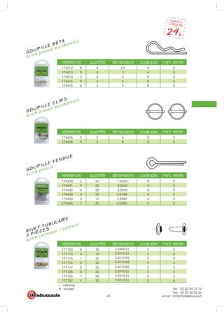 Tél. : 03 20 94 15 74
Fax : 03 20 46 00 66
e-mail : contact@desbuquois.fr65
référence quantité dimensions code prix mini. vente
174612 8 4 2,5 A 5
174613 5 4 3 A 5
174614 2 4 4 B 5
174615 9 2 5 B 5
174616 6 2 6 B 5
référence quantité dimensions code prix mini. vente
174626 5 2 6 D 5
174628 9 2 8 D 5
référence quantité dimensions code prix mini. vente
174630 2 20 1.6X25 A 5
174631 9 20 2.0X30 A 5
174632 6 20 2.5X35 A 5
174633 3 20 3.0 X40 A 5
174634 0 10 3.5X50 A 5
174635 7 20 4.0X50 A 5
référence quantité dimensions code prix mini. vente
177103 8 30 E 5
177110 6 18 E 5
177115 1 20 E 5
177116 8 20 E 5
177117 5 20 E 5
177125 0 20 E 5
177126 7 20 E 5
177127 4 20 E 5
3,2X08 (L)
3,2X12 (L)
3,2X10 (N)
3,2X12 (N)
3.5X12 (N)
3,2X10 (L)
3,2X12 (L)
3.5X12 (L)
L : Laitonné
N : Nickelé
ACIER ZINGUÉ BICHROMATÉ
GOUPILLE BÉTA
ACIER ZINGUÉ BICHROMATÉ
GOUPILLE CLIPS
ACIER ZINGUÉ
GOUPILLE FENDUE
RIVET TUBULAIRE
ACIER LAITONNÉ / NICKELÉ
2 PIECES
 