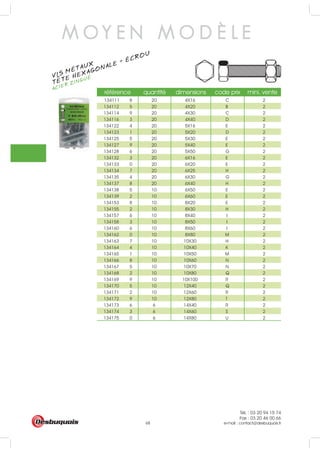 Tél. : 03 20 94 15 74
Fax : 03 20 46 00 66
e-mail : contact@desbuquois.fr68
référence quantité dimensions code prix mini. vente
134111 8 20 4X16 C 2
134112 5 20 4X20 B 2
134114 9 20 4X30 C 2
134116 3 20 4X40 D 2
134122 4 20 5X16 E 2
134123 1 20 5X20 D 2
134125 5 20 5X30 E 2
134127 9 20 5X40 E 2
134128 6 20 5X50 G 2
134132 3 20 6X16 E 2
134133 0 20 6X20 E 2
134134 7 20 6X25 H 2
134135 4 20 6X30 G 2
134137 8 20 6X40 H 2
134138 5 10 6X50 E 2
134139 2 10 6X60 E 2
134153 8 10 8X20 E 2
134155 2 10 8X30 H 2
134157 6 10 8X40 I 2
134158 3 10 8X50 I 2
134160 6 10 8X60 I 2
134162 0 10 8X80 M 2
134163 7 10 10X30 H 2
134164 4 10 10X40 K 2
134165 1 10 10X50 M 2
134166 8 10 10X60 N 2
134167 5 10 10X70 N 2
134168 2 10 10X80 Q 2
134169 9 10 10X100 R 2
134170 5 10 12X40 Q 2
134171 2 10 12X60 R 2
134172 9 10 12X80 T 2
134173 6 6 14X40 R 2
134174 3 6 14X60 S 2
134175 0 6 14X80 U 2
M O Y E N M O D È L E
VIS MÉTAUX
ACIER ZINGUÉ
TETE HEXAGONALE + ÉCROU
 