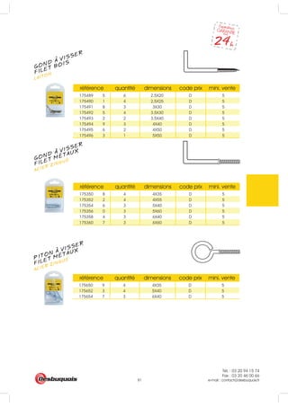 Tél. : 03 20 94 15 74
Fax : 03 20 46 00 66
e-mail : contact@desbuquois.fr81
GOND A VISSER
LAITONFILET BOIS
GOND A VISSER
ACIER ZINGUÉ
FILET MÉTAUX
PITON A VISSER
ACIER ZINGUÉ
FILET MÉTAUX
référence quantité dimensions code prix mini. vente
175489 5 6 2.5X20 D 5
175490 1 4 2.5X25 D 5
175491 8 3 3X30 D 5
175492 5 4 3.5X30 D 5
175493 2 2 3.5X40 D 5
175494 9 3 4X40 D 5
175495 6 2 4X50 D 5
175496 3 1 5X50 D 5
référence quantité dimensions code prix mini. vente
175350 8 4 4X35 D 5
175352 2 4 4X55 D 5
175354 6 3 5X40 D 5
175356 0 3 5X60 D 5
175358 4 3 6X40 D 5
175360 7 3 6X60 D 5
référence quantité dimensions code prix mini. vente
175650 9 4 4X35 D 5
175652 3 4 5X40 D 5
175654 7 3 6X40 D 5
 