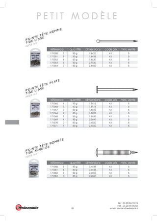 Tél. : 03 20 94 15 74
Fax : 03 20 46 00 66
e-mail : contact@desbuquois.fr88
référence quantité dimensions code prix mini. vente
171350 2 50 g 1.6X20 K.I 5
171351 9 50 g 1.6X25 K.I 5
171352 6 50 g 1.8X30 K.I 5
171353 3 50 g 2.1X40 K.I 5
171354 0 50 g 2.8X50 K.I 5
référence quantité dimensions code prix mini. vente
171365 6 50 g 1.5X12 K.I 5
171366 3 50 g 1.5X16 K.I 5
171367 0 50 g 1.8X20 K.I 5
171368 7 50 g 1.8X30 K.I 5
171369 4 50 g 2.0X40 K.I 5
171370 0 50 g 2.4X50 K.I 5
171371 7 50 g 2.4X60 K.I 5
référence quantité dimensions code prix mini. vente
171380 9 50 g 2.4X35 K.I 5
171381 6 50 g 2.4X45 K.I 5
171382 3 50 g 2.4X50 K.I 5
171383 0 50 g 2.4X60 K.I 5
171364 9 50 g 1.5X25 K.I 5
P E T I T M O D È L E
POINTE TETE HOMME
INOX A.2TIGE LISSE
POINTE TETE PLATE
INOX A.2TIGE LISSE
POINTE TETE BOMBÉE
INOX A.2TIGE ANNELÉE
 