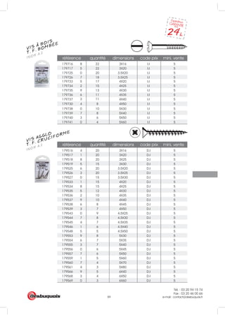 Tél. : 03 20 94 15 74
Fax : 03 20 46 00 66
e-mail : contact@desbuquois.fr89
référence quantité dimensions code prix mini. vente
179516 4 20 3X16 D.I 5
179517 1 20 3X20 D.I 5
179518 8 20 3X25 D.I 5
179519 5 15 3X30 D.I 5
179525 6 20 3.5X20 D.I 5
179526 3 20 3.5X25 D.I 5
179527 0 15 3.5X30 D.I 5
179533 1 15 4X20 D.I 5
179534 8 15 4X25 D.I 5
179535 5 12 4X30 D.I 5
179536 2 10 4X35 D.I 5
179537 9 10 4X40 D.I 5
179538 6 8 4X45 D.I 5
179539 3 7 4X50 D.I 5
179543 0 9 4.5X25 D.I 5
179544 7 8 4.5X30 D.I 5
179545 4 7 4.5X35 D.I 5
179546 1 6 4.5X40 D.I 5
179548 5 5 4.5X50 D.I 5
179553 9 8 5X30 D.I 5
179554 6 7 5X35 D.I 5
179555 3 7 5X40 D.I 5
179556 0 6 5X45 D.I 5
179557 7 6 5X50 D.I 5
179559 1 5 5X60 D.I 5
179560 7 4 5X70 D.I 5
179561 4 3 5X80 D.I 5
179566 9 5 6X40 D.I 5
179568 3 4 6X50 D.I 5
179569 0 3 6X60 D.I 5
référence quantité dimensions code prix mini. vente
179716 8 22 3X16 I.I 5
179717 5 22 3X20 I.I 5
179725 0 20 3.5X20 I.I 5
179726 7 18 3.5X25 I.I 5
179733 5 17 4X20 I.I 5
179734 2 15 4X25 I.I 5
179735 9 13 4X30 I.I 5
179736 6 11
3 11
4X35 I.I 5
179737 4X40 I.I 5
179738 0 10 5X30 I.I 5
179739 7 8 5X40 I.I 5
179740 3 6 5X50 I.I 5
179741 0 4 5X60 I.I 5
179730 4 8 4X50 I.I 5
VIS A BOIS
INOX A.2T. F. BOMBÉE
VIS AGGLO
INOX A.2T. F. CRUCIFORME
 