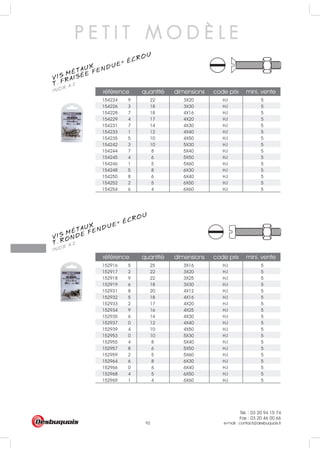 Tél. : 03 20 94 15 74
Fax : 03 20 46 00 66
e-mail : contact@desbuquois.fr92
référence quantité dimensions code prix mini. vente
152916 5 25 3X16 H.I 5
152917 2 22 3X20 H.I 5
152918 9 22 3X25 H.I 5
152919 6 18 3X30 H.I 5
152931 8 20 4X12 H.I 5
152932 5 18 4X16 H.I 5
152933 2 17 4X20 H.I 5
152934 9 16 4X25 H.I 5
152935 6 14 4X30 H.I 5
152937 0 12 4X40 H.I 5
152939 4 10 4X50 H.I 5
152953 0 10 5X30 H.I 5
152955 4 8 5X40 H.I 5
152957 8 6 5X50 H.I 5
152959 2 5 5X60 H.I 5
152964 6 8 6X30 H.I 5
152966 0 6 6X40 H.I 5
152968 4 5 6X50 H.I 5
152969 1 4 6X60 H.I 5
référence quantité dimensions code prix mini. vente
154224 9 22 3X20 H.I 5
154226 3 18 3X30 H.I 5
154228 7 18 4X16 H.I 5
154229 4 17 4X20 H.I 5
154231 7 14 4X30 H.I 5
154233 1 12 4X40 H.I 5
154235 5 10 4X50 H.I 5
154242 3 10 5X30 H.I 5
154244 7 8 5X40 H.I 5
154245 4 6 5X50 H.I 5
154246 1 5 5X60 H.I 5
154248 5 8 6X30 H.I 5
154250 8 6 6X40 H.I 5
154252 2 5 6X50 H.I 5
154254 6 4 6X60 H.I 5
P E T I T M O D È L E
VIS MÉTAUX
INOX A.2T. RONDE FENDUE+ ÉCROU
VIS MÉTAUX
INOX A.2T. FRAISÉE FENDUE+ ÉCROU
 