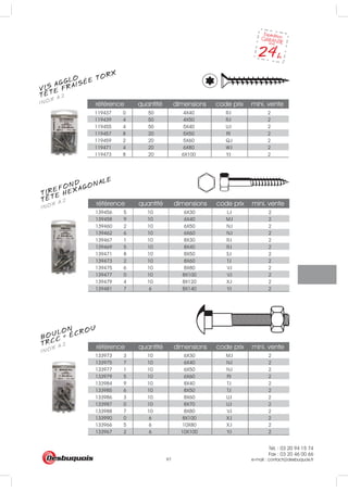 Tél. : 03 20 94 15 74
Fax : 03 20 46 00 66
e-mail : contact@desbuquois.fr97
référence quantité dimensions code prix mini. vente
119437 0 50 4X40 R.I 2
119439 4 50 4X50 R.I 2
119455 4 50 5X40 U.I 2
119457 8 20 5X50 P.I 2
119459 2 20 5X60 Q.I 2
119471 4 20 6X80 W.I 2
119473 8 20 6X100 Y.I 2
référence quantité dimensions code prix mini. vente
139456 5 10 6X30 L.I 2
139458 9 10 6X40 M.I 2
139460 2 10 6X50 N.I 2
139462 6 10 6X60 N.I 2
139467 1 10 8X30 R.I 2
139469 5 10 8X40 R.I 2
139471 8 10 8X50 S.I 2
139473 2 10 8X60 T.I 2
139475 6 10 8X80 V.I 2
139477 0 10 8X100 V.I 2
139479 4 10 8X120 X.I 2
139481 7 6 8X140 Y.I 2
référence quantité dimensions code prix mini. vente
133973 3 10 6X30 M.I 2
133975 7 10 6X40 N.I 2
133977 1 10 6X50 N.I 2
133979 5 10 6X60 P.I 2
133984 9 10 8X40 T.I 2
133985 6 10 8X50 T.I 2
133986 3 10 8X60 U.I 2
133987 0 10 8X70 U.I 2
133988 7 10 8X80 V.I 2
133990 0 6 8X100 X.I 2
133966 5 6 10X80 X.I 2
133967 2 6 10X100 Y.I 2
VIS AGGLO
INOX A.2TETE FRAISÉE TORX
TIREFOND
INOX A.2TETE HEXAGONALE
BOULON
INOX A.2TRCC + ÉCROU
INO
 