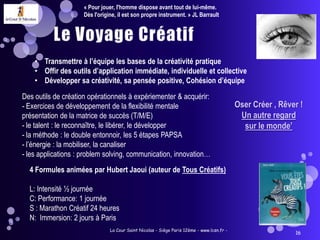 La Cour Saint Nicolas - Siège Paris 12ème - www.lcsn.fr -12La Méthode OPR: questionnaire online et restitution individuelle d’1h30Dirigeants, Managers, Commerciaux, équipes: Les clés de l’échange et de la motivation!Découvrir ses attentes professionnelles, ses motivations, ses domaines de vigilance, et les clefs pour bien communiquer. Optimisation de la communication &amélioration des relations par un travail sur les comportements.30 000 utilisateurs de la méthode en France!Team Building, Coaching, Management, Recrutement« On peut tout ce qui  ne dépend que de notre volonté » M. Proust