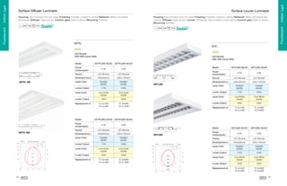 Surface Louver Luminaire

Housing Die-Formed cold roll steel Finishing Powder coated in white Reflector Mirror anodized
aluminium Diffuser Opal acrylic Control gear Built-in driver Mounting Surface

Housing Die-Formed cold roll steel Finishing Powder coated in white Reflector Mirror anodized aluminium Diffuser Opal acrylic Louver Christmas tree profiled cross vanes Control gear Built-in driver
Mounting Surface












SSTPL
SSTL
LED Module
20W 40W (Lamp Watt)
Model

LED Module
20W 40W (Lamp Watt)

SSTPL300-20LED

SSTPL300-40LED

21W

42W

Source

LED Module

LED Module

Dimension (mm.)

295x595x55

295x1195x55

Daylight
6500K

Daylight
6500K

1725

3450

Cool white
4000K

Cool white
4000K

1650

3300

T5 2x14W
T8 2x18W

T5 2x28W
T8 2x 36W

SSTPL600-20LED

SSTPL600-40LED

21W

42W

Source

LED Module

LED Module

Dimension(mm.)

595x595x55

595x1195x55

Daylight
6500K

Daylight
6500K

Power
Consumption

Model
Power
Consumption

SSTL300-20LED

SSTL300-40LED

21W

42W

©

c
¨

Lumen Output
Lamp Color
Lumen Output
Replacement of

Model
Power
Consumption

Source
SSTL300



@

9

8

7

6 5

4

3

2

1

0

)

(

(

'





ë
ý

ü

û

ú

T5 2x28W
T8 2x36W

SSTL600-20LED

SSTL600-40LED

21W

42W

LED Module

LED Module

595x595x55

595x1195x55

Daylight
6500K

Daylight
6500K

1725

3450

Cool White
4000K

Cool White
4000K

1650

3300

T5 2x14W
T8 2x18W

T5 2x28W
T8 2x36W

Lamp Color





!







Q

H

ø

÷

ö

õ

ô

ó

ò

ñ

ð

ï

î

í

ì

ê

é

è

è

ë
 

á
I


ù
á
à

à
ç

ä
æ

ã

ß
ß

â
â

á
á

à

à
å



%

$







#


I

H

G

Lumen Output

H

I

P

I

Q

P

¡

¢

 

£

ÿ

 

Q

I

 

ÿ
W

W

V

R

I

H

ÿ

W

W

X

S

I
W

W

Y

Lumen Output

Q

S

 

¢

ÿ

W

W

 

ÿ

U

I

Q

T

I

W
H

¡

ÿ

£

ÿ
ÿ

¢

¤

¤
¢

a
`
 

H

¢

¦

¤

ÿ
W

Replacement of
I

¥

þ

§
 

ÿ
Q

ÿ

R

Lamp Color
Replacement of

I

ÿ

ß

T


 



¢

ß

I

Q

T

I

H

ÿ

¦

 

¢

¥

 

ÿ

 

¢

¥

 

ÿ

¦

U

24

T5 2x14W
T8 2x18W

Dimension(mm.)
A

T5 2x28W
T8 2x 36W

3300

Source

3300

T5 2x14W
T8 2x18W

1650

Power
Consumption

B

1650

Cool White
4000K

Model

SSTL600

C

Lumen Output

Cool White
4000K

Replacement of

D

Cool white
4000K

3450

Lumen Output

3450

Cool white
4000K

1725

Lamp Color

E

Lamp Color

Daylight
6500K

F

1725

Daylight
6500K

Lumen Output



Lumen Output

295x1195x55



Lamp Color

LED Module

295x595x55

Lamp Color



SSTPL 600

LED Module

Dimension(mm.)

b

Lamp Color

SSTPL 300

25

Fluorescent . Indoor Light
Fluorescent . Indoor Light

Fluorescent . Indoor Light

Surface Diffuser Luminaire

 