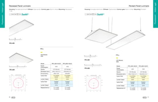 Pendant Panel Luminaire
Housing Extruded aluminium Diffuser Opal acrylic Control gear Built-in driver Mounting Pendant
j

i

Housing Extruded aluminium Diffuser Opal acrylic Control gear Built-in driver Mounting Recessed
T-bar

h

j

i

h
k
l

RPLL300

RPLL

LED Module
45W

PPLL
k
l

PPLL300
Model

RPLL300-45LED

RPLL600-45LED

45W

45W

LED Module

LED Module

295x1195x12.5

595x595x12.5

Cut out (mm.)

280x1180

580x580

Lamp Color

Cool White
4000K

Cool White
4000K

3500

3500

Daylight
6500K

Daylight
6500K

3750

3750

T5 2x28W
T8 2x36W

LED Module
45W

T5 2x28W
T8 2x36W

m
m
n

Source

RPLL600

Dimension (mm.)

PPLL600

Power
Consumption
Source
Dimension (mm.)

“

Lamp Color

‡

†

…

„

ƒ

‚



€



~

}

|

{

z

y

y

y

x

x
Ž

q
q

p

p
w

t
v

s

o
o

r
r

q
q

p

p
u




Ž

Lumen Output
Lamp Color



Ž



o
Ž

Ž



o



Ž

‘

Ž


‘

Ž
’

Replacement of



•




•
”



PPLL600-45LED

45W

45W

LED Module

LED Module

295x1195x12.5

595x595x12.5

Cool White
4000K

Cool White
4000K

3500

3500

Daylight
6500K

Daylight
6500K

3750

3750

T5 2x28W
T8 2x36W

T5 2x28W
T8 2x36W



”

Ž



“

Ž



Ž



“

Ž



‘



‰

ˆ

‡

†

…

„

ƒ

‚



€

y

x

w

v

u

u

u

t

s
–

f
f

e

e
r

i
q

h

d
d

g
g

f
f

e

e
p

˜

•

e

d
d
–

•

”

–

˜

—

–

˜

—


‘
’

–

•

™

–
•

–

˜

™

–
•

d

•
•

f

–

˜

e

–

g
•

•

™

e

d
–

Ž

’

Œ

“

’

Lumen Output





“

Replacement of

ˆ

Lumen Output

‰

Lamp Color

Š

Lumen Output

PPLL300-45LED

‹

˜

d

g
f
–

˜

e

–

•

f

”

26

Model

n

Power
Consumption

27

Fluorescent . Indoor Light
Fluorescent . Indoor Light

Fluorescent . Indoor Light

Recessed Panel Luminaire

 