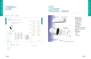 Downlight . Indoor Light

Downlight . Indoor Light

Luminaire
Classiﬁcation

Luminaire
Category

Luminaire
speciﬁcation

Driver (inside)

Control gear box

4major parts :
Mechanical Parts
- Die Cast Aluminium
Body (Heat Sink)
- Plastic Front Cover

Thermal Part
- Die Cast Aluminium
Body (Heat Sink)

Optical Part
L7 or L12
LED Module

- Lens : different light distribution
curves from narrow to wide are
available for different lighting
applications.

Electrical Part
- LED Array
- Driver
- Wires
- Terminal Block

Die Cast Aluminium
Body (Heat Sink)

LED Array
Lens

Model number
 Dimension

LED detail
table

Plastic Front Cover

Photometric data

Dimension
Particular
symbol

38

39

 