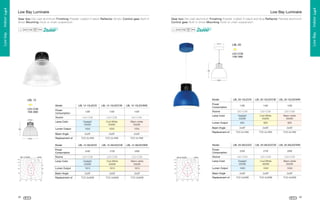 Gear box Die-cast aluminium Finishing Powder coated in black and blue Reflector Painted aluminium
Control gear Built-in driver Mounting Hook or chain suspension
¦

¥

Gear box Die-cast aluminium Finishing Powder coated in black Reflector Acrylic Control gear Built-in
driver Mounting Hook or chain suspension

¤
¦

Î

Í

Ì

¥

¤

Ç

LBL 20
LED-COB
15W 28W

Ê
É

È

È

Ç

Model
LED-COB
15W 28W

Power
Consumption
Source

LBL 12-15LED/D

LBL 12-15LED/CW

13W

14W

Power
Consumption

LBL 12-15LED/WW
15W

LED-COB

LED-COB
Cool White
4000K

1055

1055

1055

Beam Angle

2x28˚

2x28˚

2x28˚

TCD 2x18W

TCD 2x18W
LBL 12-30LED/CW

LBL 12-30LED/WW

25W

27W

28W

LBL 20-15LED/D

LBL 20-15LED/CW

LBL 20-15LED/WW

13W

14W

15W

LED-COB

LED-COB

LED-COB

Daylight
5000K

Cool White
4000K

Warm white
3000K

900

900

900

2x36˚

2x36˚

2x36˚

TCD 2x18W

TCD 2x18W

TCD 2x18W

LBL 20-30LED/D

LBL 20-30LED/CW

LBL 20-30LED/WW

25W

27W

28W

TCD 2x18W

LBL 12-30LED/D

Lamp Color

Warm white
3000K

Lumen Output

Source

LED-COB

Daylight
5000K

£

Source

Source

TCD 2x26W

°

TCD 2x26W

±

TCD 2x26W

°

2x28˚

²

2x28˚

³

2x28˚

´

Beam Angle

µ

1915

³

1915

°

1915

¶

Lumen Output

·

Warm white
3000K

¸

LED-COB

Cool White
4000K

¹

LED-COB

Daylight
5000K

Power
Consumption
º

LED-COB

Model

LED-COB

LED-COB

LED-COB

Daylight
5000K

Cool White
4000K

Warm white
3000K

Lumen Output

1630

1630

1630

Beam Angle

2x36˚

2x36˚

2x36˚

TCD 2x26W

TCD 2x26W

TCD 2x26W

‘





Ž
”

À

¿

Ã

Â

¾

Á

À

¿

Æ

Å

¾

Á

À

¿

Ä

Lamp Color
«

©

ª
¨

©

¨


“

Œ
—

‹

–

’

•

”

“

¨

¨

¨
«

§
ª

¯

¬

©

¨

¬

”

“

š

™

’

•

”

“

˜

©
¨

¨

¨
¯

©

«

®

‡

†

…

ƒ

„

ƒ
|

|

~

|

}
{

|

{

{

«

©

¨

~
{

{

~

z
}

€



|

¬

«

­

|

~

{

{

€

{





{

›

|

~

ª
{
|

¨

ˆ

­

«

­

Replacement of
©

‰

’
{

¨
«

ƒ

®

Replacement of

©

Š

’
|

«

¾
©

©

 

¾
©

¿

Lamp Color

À

¡





Power
Consumption

Replacement of

»

Ÿ

ž

Model

Beam Angle

¼

 
Ÿ

Replacement of

Lumen Output

½

¢



Lamp Color

©

«

®

©

¨

{

‚

|

~



{
|

œ
{


|

~



|

{

‚

¯

98

Ê

Ë

Model

LBL 12

99

Low Bay . Indoor Light

Low bay . Indoor Light

Low Bay Luminaire

Low Bay Luminaire

€



 