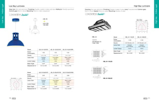 H
û
Ò

¥

¤
¥





©

¨


#

¤

þ
þ

£
£

¦

¢

¢

¡
¢

 
¡

ÿ
 

þ
ÿ

ü

ý
þ

(





!



!



$



1



(

'
)





0










(




(




(


(






(

Ï









0



%

)





'



Ð

§
(


(

Ñ

ü

ý




Ö

(
(





ù

LED-COB
15W 28W



ú

LBL 25

(



Õ

Ò




1

(



1

(




Ô

Ô

Ó

Ï

HBL 24

Model
Power
Consumption

LED Module-L24
110W 175W

Source
Lamp Color

15W

3

2

14W

4

13W

Lumen Output

LBL 25-15LED/WW

6

Beam Angle
8

1090

28W
LED-COB

Daylight
5000K

Cool White
4000K

1985

1985

2x47˚
MH 400W

Warm white
3000K
1985

7

8

@
B

C
B
A

LED-COB

F

G

F

E

Source

@

LED-COB

Power
Consumption

D

27W

2x47˚
MH 250W

LBL 25-30LED/WW

25W

16625

E

LBL 25-30LED/CW

Model

A

LBL 25-30LED/D

10450

TCD 2x18W

Replacement of

B

TCD 2x18W

Daylight
5000-6000K

HBL 24-110LED

D

TCD 2x18W

Daylight
5000-6000K

2x46˚
F

2x46˚

LED Module-L24

@

2x46˚

LED Module-L24

4

Beam Angle

3

1090

9

1090

5

Lumen Output

Lamp Color

6

Warm white
3000K

175W

LED-COB

Cool White
4000K

110W

7

LED-COB

Daylight
5000K

2

LED-COB

Replacement of

4

Source

LBL 25-15LED/CW

8

Power
Consumption

LBL 25-15LED/D

HBL 24-180LED

9

Model

HBL 24-110LED

HBL 24-180LED

î

í

ì

ë
ò

ê
ñ

é
õ

è

ô

ð

ó

ò

ñ

ç

à

æ

å

ä

ã

â

à

á

à

ð
Ù

ò

ñ

ø

÷

ð

ó

ò

ñ

ö

Ù
Ù

Û

Ù

Ú
Ø

Ù

Ø

Lumen Output

Ø

Û

Ù

Ý

Ø

Ø
Ø

Ø

Ø

Þ

Û

×
Ú

ï

Ü
Ø

Ù

Û

ð

Lamp Color

Ø

Ü

ß
Ý

Ù

Û

Ý

Beam Angle
Ø

Û

2x46˚

2x46˚

TCD 2x26W

TCD 2x26W

Ù

Ø

ß

Ù

Û

Þ

Ù

Ø

Ù

Û

Þ

Ù

Ø

ß

100

2x46˚
TCD 2x26W

Ø

Replacement of

101

High bay . Indoor Light

Housing Die-cast aluminium Finishing Powder coated in grey Lens Polycarbonate Control gear
Built-in driver Gasket Silicone rubber Mounting Surface or pipe
I

Gear box Die-cast aluminium Finishing Powder coated in black and blue Reflector Painted aluminium
Control gear Built-in driver Mounting Hook or chain suspension

P

Low bay . Indoor Light

High Bay Luminaire

Low Bay Luminaire

 