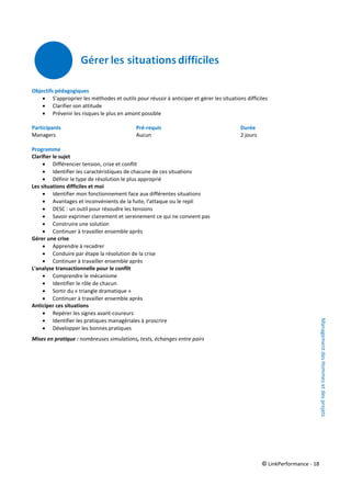 © LinkPerformance - 18
Objectifs pédagogiques
 S'approprier les méthodes et outils pour réussir à anticiper et gérer les situations difficiles
 Clarifier son attitude
 Prévenir les risques le plus en amont possible
Participants Pré-requis Durée
Managers Aucun 2 jours
Programme
Clarifier le sujet
 Différencier tension, crise et conflit
 Identifier les caractéristiques de chacune de ces situations
 Définir le type de résolution le plus approprié
Les situations difficiles et moi
 Identifier mon fonctionnement face aux différentes situations
 Avantages et inconvénients de la fuite, l'attaque ou le repli
 DESC : un outil pour résoudre les tensions
 Savoir exprimer clairement et sereinement ce qui ne convient pas
 Construire une solution
 Continuer à travailler ensemble après
Gérer une crise
 Apprendre à recadrer
 Conduire par étape la résolution de la crise
 Continuer à travailler ensemble après
L'analyse transactionnelle pour le conflit
 Comprendre le mécanisme
 Identifier le rôle de chacun
 Sortir du « triangle dramatique »
 Continuer à travailler ensemble après
Anticiper ces situations
 Repérer les signes avant-coureurs
 Identifier les pratiques managériales à proscrire
 Développer les bonnes pratiques
Mises en pratique : nombreuses simulations, tests, échanges entre pairs
ManagementdesHommesetdesprojets
 