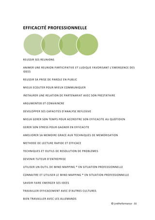 © LinkPerformance - 33
EFFICACITÉ PROFESSIONNELLE
REUSSIR SES REUNIONS
ANIMER UNE REUNION PARTICIPATIVE ET LUDIQUE FAVORISANT L’EMERGENCE DES
IDEES
REUSSIR SA PRISE DE PAROLE EN PUBLIC
MIEUX ECOUTER POUR MIEUX COMMUNIQUER
INSTAURER UNE RELATION DE PARTENARIAT AVEC SON PRESTATAIRE
ARGUMENTER ET CONVAINCRE
DEVELOPPER SES CAPACITES D’ANALYSE REFLEXIVE
MIEUX GERER SON TEMPS POUR ACCROITRE SON EFFICACITE AU QUOTIDIEN
GERER SON STRESS POUR GAGNER EN EFFICACITE
AMELIORER SA MEMOIRE GRACE AUX TECHNIQUES DE MEMORISATION
METHODE DE LECTURE RAPIDE ET EFFICACE
TECHNIQUES ET OUTILS DE RESOLUTION DE PROBLEMES
DEVENIR TUTEUR D’ENTREPRISE
UTILISER UN OUTIL DE MIND MAPPING ® EN SITUATION PROFESSIONNELLE
CONNAITRE ET UTILISER LE MIND MAPPING ® EN SITUATION PROFESSIONNELLE
SAVOIR FAIRE EMERGER SES IDEES
TRAVAILLER EFFICACEMENT AVEC D’AUTRES CULTURES
BIEN TRAVAILLER AVEC LES ALLEMANDS
 
