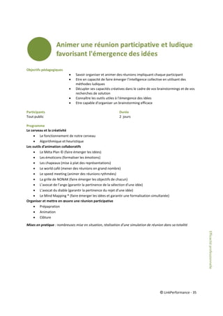 © LinkPerformance - 35
Objectifs pédagogiques
 Savoir organiser et animer des réunions impliquant chaque participant
 Etre en capacité de faire émerger l’intelligence collective en utilisant des
méthodes ludiques
 Décupler ses capacités créatives dans le cadre de vos brainstormings et de vos
recherches de solution
 Connaître les outils utiles à l’émergence des idées
 Etre capable d’organiser un brainstorming efficace
Participants Durée
Tout public 2 jours
Programme
Le cerveau et la créativité
 Le fonctionnement de notre cerveau
 Algorithmique et heuristique
Les outils d’animation collaboratifs
 Le Méta Plan © (faire émerger les idées)
 Les émoticons (formaliser les émotions)
 Les chapeaux (mise à plat des représentations)
 Le world café (mener des réunions en grand nombre)
 Le speed meeting (animer des réunions rythmées)
 La grille de NONAK (faire émerger les objectifs de chacun)
 L’avocat de l’ange (garantir la pertinence de la sélection d’une idée)
 L’avocat du diable (garantir la pertinence du rejet d’une idée)
 Le Mind Mapping ® (faire émerger les idées et garantir une formalisation simultanée)
Organiser et mettre en œuvre une réunion participative
 Prépapration
 Animation
 Clôture
Mises en pratique : nombreuses mise en situation, réalisation d’une simulation de réunion dans sa totalité
Efficacitéprofessionnelle
 