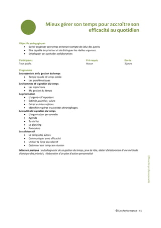 © LinkPerformance - 41
Objectifs pédagogiques
 Savoir organiser son temps en tenant compte de celui des autres
 Etre capable de prioriser et de distinguer les réelles urgences
 Développer ses aptitudes collaboratives
Participants Pré-requis Durée
Tout public Aucun 2 jours
Programme
Les essentiels de la gestion du temps
 Temps liquide et temps solide
 Les problématiques
Les hommes et la gestion du temps
 Les injonctions
 Ma gestion du temps
La priorisation
 L’urgent et l’important
 Estimer, planifier, suivre
 Gérer les interruptions
 Identifier et gérer les activités chronophages
Les outils de la gestion du temps
 L’organisation personnelle
 Agenda
 To do list
 Le planning
 Pomodoro
Le collaboratif
 Le temps des autres
 Communiquer avec efficacité
 Utiliser la force du collectif
 Optimiser son temps en réunion
Mises en pratique : autodiagnostic de sa gestion du temps, jeux de rôle, atelier d’élaboration d’une méthode
d’analyse des priorités, élaboration d'un plan d'action personnalisé
Efficacitéprofessionnelle
 