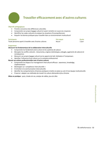 © LinkPerformance - 50
Objectifs pédagogiques
 Prendre conscience des différences culturelles
 Comprendre son propre bagage culturel et savoir remettre en cause ses croyances
 Déchiffrer les codes culturels et analyser les situations d’incompréhension
 Acquérir les bonnes pratiques pour travailler dans un environnement multiculturel
Participants Pré-requis Durée
Toute personne ayant à travailler avec d’autres cultures Aucun 1 jour
Programme
Découvrir les fondamentaux de la collaboration interculturelle
 Comprendre les fondements de la culture et les systèmes de valeurs
 Décrypter les conflits culturels : mécanismes, origines (stéréotypes, préjugés, jugements de valeurs) et
conséquences
 Découvrir son propre bagage culturel via les apports de Hall, Hofstede et Trompenaars
 Identifier l’influence d’une culture sur le contexte professionnel
Réussir ses actions professionnelles avec d’autres cultures
 Comprendre les étapes d’un management interculturel efficace : awareness, knowledge,
implémentation
 Développer sa « compétence interculturelle »
 S’entraîner à la communication interculturelle
 Identifier les comportements et bonnes pratiques à mettre en place au sein d’une équipe multiculturelle
 S’exercer: adapter ses méthodes de travail à la culture allemande et/ou chinoise
Mises en pratique : quizz, études de cas, analyse de vidéos, jeux de rôles
Efficacitéprofessionnelle
 