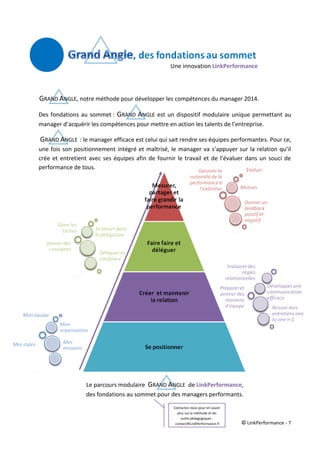 © LinkPerformance - 7
GRAND ANGLE, notre méthode pour développer les compétences du manager 2014.
Des fondations au sommet : GRAND ANGLE est un dispositif modulaire unique permettant au
manager d’acquérir les compétences pour mettre en action les talents de l’entreprise.
GRAND ANGLE : le manager efficace est celui qui sait rendre ses équipes performantes. Pour ce,
une fois son positionnement intégré et maîtrisé, le manager va s’appuyer sur la relation qu’il
crée et entretient avec ses équipes afin de fournir le travail et de l’évaluer dans un souci de
performance de tous.
Le parcours modulaire GRAND ANGLE de LinkPerformance,
des fondations au sommet pour des managers performants.
Contactez-nous pour en savoir
plus sur la méthode et les
outils pédagogiques :
contact@LinKPerformance.fr
Une innovation LinkPerformance
 