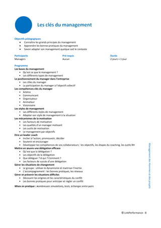 © LinkPerformance - 8
Objectifs pédagogiques
 Connaître les grands principes du management
 Apprendre les bonnes pratiques du management
 Savoir adapter son management quelque soit le contexte
Participants Pré-requis Durée
Managers Aucun 2 jours + 1 jour
Programme
Les bases du management
• Qu’est ce que le management ?
• Les différents types de management
Le positionnement du manager dans l’entreprise
• Les rôles du manager
• La participation du manager à l’objectif collectif
Les compétences clés du manager
• Arbitre
• Communicant
• Organisateur
• Animateur
• Visionnaire
Les styles de management
• Les différents styles de management
• Adapter son style de management à la situation
Les mécanismes de la motivation
• Les facteurs de motivation
• Les qualités d’un manager motivant
• Les outils de motivation
• Le management par objectifs
Etre un leader coach
• Inciter à l’action, promouvoir, décider
• Soutenir et encourager
• Développer les compétences de vos collaborateurs : les objectifs, les étapes du coaching, les outils RH
Mettre en œuvre une délégation efficace
• Qu’est que la délégation ?
• Les objectifs de la délégation
• Que déléguer ? A qui ? Comment ?
• Les facteurs de succès d’une délégation
Gérer les situations de changement
• Le groupe : utiliser le dynamisme et maitriser l’inertie
• L’accompagnement : les bonnes pratiques, les réseaux
Gérer et prévenir les situations difficiles
• Découvrir les origines et les caractéristiques du conflit
• Les bonnes pratiques pour anticiper et régler un conflit
Mises en pratique : nombreuses simulations, tests, échanges entre pairs
ManagementdesHommesetdesprojets
 