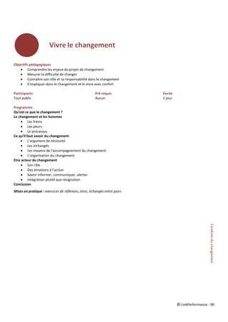 © LinkPerformance - 90
Objectifs pédagogiques
 Comprendre les enjeux du projet de changement
 Mesurer la difficulté de changer
 Connaître son rôle et sa responsabilité dans le changement
 S’impliquer dans le changement et le vivre avec confort
Participants Pré-requis Durée
Tout public Aucun 1 jour
Programme
Qu’est ce que le changement ?
Le changement et les hommes
 Les freins
 Les peurs
 Le processus
Ce qu’il faut savoir du changement
 L’argument de nécessité
 Les inchangés
 Les moyens de l’accompagnement du changement
 L’organisation du changement
Etre acteur du changement
 Son rôle
 Des émotions à l’action
 Savoir informer, communiquer, alerter
 Intégration plutôt que résignation
Conclusion
Mises en pratique : exercices de réflexion, tests, échanges entre pairs
Conduiteduchangement
 