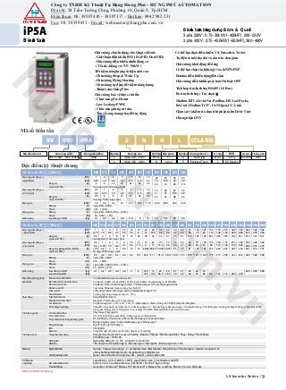 LS Inverter Series 9
iP5A 3 pha 200V : 0.75~30kW(1~400HP), 200~230V
3 pha 400V : 0.75~450kW(1~600HP), 380~480V
● Chức năng chuyên dụng cho Quạt và Bơm:
- Giải thuật điều khiển PID ( Pre-PID, Dual PID)
- Chức năng điều khiển nhiều động cơ
( Tối đa 4 động cơ: 5.5 ~ 90kW )
● Tiết kiệm năng lượng và hiệu suất cao:
- Chức năng Sleep & Wake Up
- Chức năng Flying Starting
- Chức năng tự động tiết kiệm năng lượng
- Thuật toán thắng Flux
● Chức năng bảo vệ được cải tiến:
- Chức năng Pre-Heater
- Low Leakage PWM
- Chức năng dừng an toàn.
- Tần số sóng mang thay đổi tự động
● Có thể lựa chọn điều khiển V/f, Sensorless Vector
● Tụ điện có tuổi thọ dài và cấu trúc đơn giản.
● Chức năng khởi động dễ dàng
● Có thể lựa chọn tín hiệu ngõ vào là NPN/PNP
● Domino điều khiển dạng đầu cắm
● Chức năng điều khiển quạt mát On hoặc OFF
● Tích hợp truyền thông RS485 ( LS Bus )
● Bo truyền thông ( Tùy chọn ):
Modbus RTU, DeviceNet, Profibus-DP, LonWorks,
BACnet, Modbus TCP*, CANOpen, CC-Link
● Giám sát và kiểm tra dựa trên phần mềm Drive View
● Chứng nhận DNV
Đặc điểm phương pháp
điều khiển
Phương pháp điều khiển
Độ phân giải tốc độ tham khảo
Độ chính xác tần số
Đường cong V/f
Mức quá tải
Tăng Momen
Hoạt động Màn hình hiển thị
Phương pháp hoạt động
Cài đặt tần số
Chức năng hoạt động
Tín hiệu ngõ vào Tín hiệu khởi động
Chạy nhiều bước
Chạy nhiều bước thời gian tăng/ giảm
Dừng khẩn cấp
JOG
Reset lỗi
Tín hiệu ngõ ra Trạng thái hoạt động
Ngõ ra lỗi
Hiển thị
V/f, điều khiển bù trựot, sensorless vector
Tín hiệu số: 0.01Hz ( tối đa 100Hz), 0.1Hz ( tối đa 100Hz) / Tín hiệu tương tự: 0.1Hz/60Hz
Tín hiệu số: 0.01% của tần số ngõ ra tối đa. / Tín hiệu tương tự: 0.1% của tần số ngõ ra tối đa.
Tuyến tính, Squared, Người sử dụng tùy chỉnh V/f
110% trong 1 phút, 120% trong 1 phút ( ở nhiệt độ môi trường 25°C )
Tự động hoặc nhập % tăng momen ( 0 ~ 15%)
Màn hình LCD 32 ký tự
Bàn phím / Thiết bị đầu cuối / Truyền thông
Tín hiệu tương tự: 0 ~ 12V / -12V ~ 12V / 4 ~ 20mA hoặc 0 ~ 20mA / Xung / Ext - PID / Tín hiệu số: Bàn phím
Thắng DC/ Giới hạn tần số/ Nhảy tần số / Chức năng động cơ 2 / Bù trựot/ Ngăn chặn quay ngược / Tự động khởi động / Chế độ By-pass/ Tự động dò thông số động cơ / đièu khiển PID /
Flying star / Dừng an toàn / Thắng Flux / Low leakage / Pre-PID / PID kép/ MMC / Easy start / Pre-heater
Chạy thuận / Chạy nghịch
Tối đa 8 cấp tốc độ bao gồm JOG ( sử dụng ngõ vào có thể lập trình )
0.1~6,000 giây, Tối đa 4 loại có thể cài đặt ( Sử dụng ngõ vào đa chức năng )
Đường cong tăng / giảm : Tuyến tính, Đường cong U, Đường cong S
Biến tần ngắt ngõ ra đến động cơ
Chế độ JOG
Trạng thái ngắt sẽ bị được xóa khi chức năng bảo vệ hoạt động
Mức phát hiện tần số/ Cảnh báo quá tải / Stalling / Quá áp / Thấp áp / Biến tần quá nhiệt / Chạy / Dừng / Tốc độ hằng /
Chế độ By-pass / Dò tốc độ
Ngõ ra tiếp điểm (3A, 3C, 3B) - AC250V 1A, DC30V 1A
Tần số ngõ ra / Dòng điện ngõ ra / Điện áp ngõ ra / Điện áp DC ( Điện áp ngõ ra: 0~10V)
Bảo vệ Ngắt biến tần
Cảnh báo biến tần
Quá áp / Thấp áp / Quá dòng 1, 2 / Lỗi tiếp đất / Quá nhiệt biến tần / Nóng linh kiện / Hở pha ngõ ra / Quá tải / Lỗi ngoài A, B /
Lỗi truyền thông/ Mất lệnh tần số / Lỗi phần cứng / Lỗi Option/ etc
Ngăn chặn dừng đột ngột do tải thay đổi / Quá tải / Lỗi cảm biến nhiệt
Vỏ bảo vệ
Tùy chọn Bo, Cáp, Bàn phím
Truyền thông
Loại IP20/UL 1(5.5~11kW[7.5~15HP]), Loại IP00/UL open (15~450kW[20~600HP])
Màn hình LCD, Cáp điều khiển từ xa (2M/3M/5M), Bo Sub-E (Ngõ ra dòng)
DeviceNet, Profibus-DP, Modbus TCP, Modbus RTU, Matasys N2, LonWorks, BACnet, CC-Link, CANopen
SV 055 iP5A - 2 N O L
Mã biến tần LS Dải công suất
008 : 0.75kW ~ 4500 : 450kW
Dòng sản phẩm
iP5A
Ký hiệu Dải ngõ vào
2 3 pha, 200 ~ 230V
4 3 pha, 380 ~ 480V
Ký hiệu
None Có
N Không
Ký hiệu Chứng nhận UL
O Open type
E Enclosed Type 1
Ký hiệu DCR
None Không
L DC Reactor
Ký hiệu Chứng nhận
(CLASS) DNV
Đặc điểm kỹ thuật chung
*Sớm có mặt trên thị trường
(CLASS)
008 015 022 037 055 075 110
[HP] 1 2 3 5 7.5 10 15
Mã biến tần: SV���iP5A-2�
Dải công suất động cơ
(Quạt/ Bơm) [kW] 0.75 1.5 2.2 3.7 5.5 7.5 11
Dòng tải [A] 5 8 12 16 24 32 46
( Quá tải 110%) Tải trung bình: 110% trong 1 phút
Dải công suất động cơ [HP] 0.5 1 2 3 5 7.5 15
(Các loại tải) [kW] 0.4 0.75 1.5 2.2 3.7 5.5 7.5
Dòng tải [A] 2.5 5 8 12 17 23 33
( Quá tải 150% ) Tải nặng: 150% trong 1 phút
Dải ngỏ ra [kVA] 1.9 3.0 4.6 6.1 9.1 12.2 17.5
Điện áp
Tần số
[V] 3 pha, 200 ~ 230V
[Hz] 0.01 ~ 120Hz
Dải ngỏ vào Điện áp
Tần số
[V] 3 pha, 200 ~ 230V (-15% ~ +10%)
[Hz] 50 ~ 60Hz (±5%)
Khối lượng Loại không có DCR [kg] 4.1 4.2 4.2 4.9 4.9 6 6
150 185 220 300
20 25 30 40
15 18.5 22 30
60 74 88 115
15 20 25 30
11 15 18.5 22
44 54 68 84
22.9 28.2 33.5 43.8
13 13.5 20 20
Mã biến tần: SV���iP5A-4� 055 075 110 150 185 220 300 370 450 550 750 900 1100 1320 1600 2200 2800
Dải công suất động cơ [HP] 7.5 10 15 20 25 30 40 50 60 75 100 125 150 175 215 300 350
( Quạt/ Bơm) [kW] 5.5 7.5 11 15 18.5 22 30 37 45 55 75 90 110 132 160 220 280
Dòng tải [A] 12 16 24 30 39 45 61 75 91 110 152 183 223 264 325 432 547
( Quá tải 110%)
[HP] 5 7.5 10 15 20 25 30 40 50 60 75 100 125 150 175 215 300
[kW] 3.7 5.5 7.5 11 15 18.5 22 30 37 45 55 75 90 110 132 160 220
Dòng tải ( Không DCR / DCR) [A] 8.8 12 16 22/24 28/30 34/39 44/45 61 75 91 110 152 183 223 264 325 432
Dải ngỏ ra [kVA] 9.6 12.7 19.1 23.9 31.1 35.9 48.6 59.8 72.5 87.6 121.1 145.8 178 210 259 344 436
Điện áp
Tần số
[V] 3 pha, 380 ~ 480V
[Hz] 0.01 ~ 120Hz
Dải ngỏ vào Điện áp
Tần số
[V] 3 pha, 380 ~ 480V (-15% ~ +10%)
[Hz] 50 ~ 60Hz (±5%)
Khối lượng Loại không có DCR [kg] 4.9 6 6 12.5 13 20 20 27 27 29 42 43
Loại tích hợp DCR [kg] 19.5 19.5 26.5 26.5 39 40 42 67 68 101 101 114 200 200
3150 3750 4500
400 500 600
315 375 450
613 731 877
350 400 500
280 315 375
547 613 731
488 582 699
243 280 380
008 015 022 037
1 2 3 5
0.75 1.5 2.2 3.7
2.5 4 6 8
0.5 1 2 3
0.4 0.75 1.5 2.2
1.25 2.5 4 6
2.0 3.2 4.8 6.4
4.1 4.2 4.2 4.9
Mã số biến tần
Bieán taàn
Bieán taàn öùng duïng Bôm & Quaït
Bàn phím
Tải trung bình: 110% trong 1 phút
Dải công suất động cơ
(Các loại tải)
( Quá tải 150% ) Tải nặng: 150% trong 1 phút
Công ty TNHH Kỹ Thuật Tự Động Hưng Phú – HƯNG PHÚ AUTOMATION
Địa chỉ: 28 Trần Tướng Công, Phường 10, Quận 5, Tp.HCM
Điện thọai: 08. 39507410 - 38597317 - Hotline: 0942 982 231
Fax: 08. 38559431 - Email: webmaster@hungphu.com.vn
hungphu.com
.vn
 