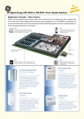 GE Digital Energy UPS 3KVA to 200 KVA—Power Quality Solutions

 Application Example : Data Centre:
 Mission critical processes need a power system that is cleaner and more reliable than what a typical utility
 can provide. GE’s Power Quality products achieve power availability of up to 99.9999%, the equivalent of
 just seconds of downtime per year, by providing immediate UPS backup power and power switching solutions,
 while reducing disturbances on the system.
 