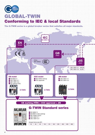 4
GLOBAL-TWIN
Conforming to IEC & local Standards
EN
Europe
Europe
EN 60947-2
China
GB 14048.2
IEC
IEC 60947-2
China
GB
Japan
JIS
G-TWIN Standard series
CE marking (TÜV) + CCC approved + JIS
IEC 60947-2
EN 60947-2 (CE marking)
GB 14048.2 (CCC)
JIS C 8201-2-1
JIS C 8201-2-2
CE model
EN 60947-2
JIS C 8201-2-1
JIS C 8201-2-2
CE marking (TÜV)
CCC model
GB 14048.2 (China)
CCC approved
JIS model
JIS C 8201-2-1
JIS C 8201-2-2
-TWIN -TWIN -TWIN
Ampere frame size (AF)
32 50 63 100 125 160 250 400 630 800
S
JIS C 8201-2-1 MCCB
JIS C 8201-2-2 ELCB
The G-TWIN series is a global breaker series that satisfies all major standards.
 