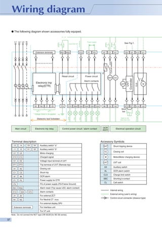catalogue-mitsubishi-thiet-bi-dien-acb-pdf