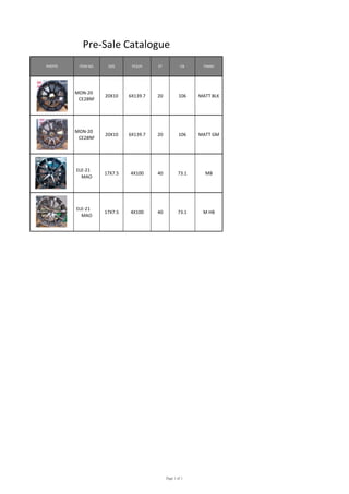 ITEM NO. SIZE PCD/H ET CB FINISH
MON-20
CE28NF
20X10 6X139.7 20 106 MATT BLK
MON-20
CE28NF
20X10 6X139.7 20 106 MATT GM
ELE-21
MAO
17X7.5 4X100 40 73.1 MB
ELE-21
MAO
17X7.5 4X100 40 73.1 M HB
Pre-Sale Catalogue
PHOTO
Page 1 of 1
 