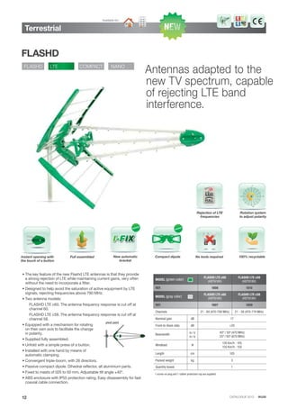 CATALOGUE 2013 · IKUSI12
Terrestrial
Available for:
Full assembledInstant opening with
the touch of a button
Rejection of LTE
frequencies
Rotation system
to adjust polarity
No tools required 100% recyclableCompact dipoleNew automatic
bracket
FLASHD
FLASHD LTE COMPACT NANO
1 screw-on plug and 1 rubber protection cap are supplied.
0
90 -90
180
Antennas adapted to the
new TV spectrum, capable
of rejecting LTE band
interference.
• The key feature of the new Flashd LTE antennas is that they provide
a strong rejection of LTE while maintaining current gains, very often
without the need to incorporate a filter.
• Designed to help avoid the saturation of active equipment by LTE
signals, rejecting frequencies above 790 MHz.
• Two antenna models:
FLASHD LTE c60. The antenna frequency response is cut off at
channel 60.
FLASHD LTE c58. The antenna frequency response is cut off at
channel 58.
• Equipped with a mechanism for rotating
on their own axis to facilitate the change
in polarity.
• Supplied fully assembled.
• Unfold with a simple press of a button.
• Installed with one hand by means of
automatic clamping.
• Convergent triple-boom, with 26 directors.
• Passive compact dipole. Dihedral reflector, all aluminium parts.
• Fixed to masts of 025 to 50 mm. Adjustable tilt angle ±40°.
• ABS enclosure with IP55 protection rating. Easy disassembly for fast
coaxial cable connection.
MODEL (green color)
FLASHD LTE c60
(HDT618V)
FLASHD LTE c58
(HDT818V)
REF. 1808 1810
MODEL (gray color)
FLASHD LTE c60
(HDT618V)
FLASHD LTE c58
(HDT818V)
REF. 1807 1809
Channels 21 - 60 (470-790 MHz) 21 - 58 (470-774 MHz)
Nominal gain dB 17
Front-to-Back ratio dB ≥20
Beamwidth H / V
H / V
40º / 50º (470 MHz)
55º / 65º (670 MHz)
Windload N
130 Km/h : 105
150 Km/h : 150
Length cm 105
Packed weight kg 3
Quantity boxed 1
 