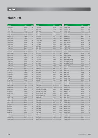 136
Index
ABT-210.................................. 1460 ............98
AFI-840................................... 1164.............33
AMX-400................................. 4433............72
APB-124.................................. 3432............26
APB-912 ................................. 3433............26
APR-350................................. 1890 ............21
ARTU000................................ 2735 ............96
ARTU001................................ 2736 ............96
ARTU002................................ 2737 ............96
ARTU009................................ 2472.............97
ARTU050................................ 2734 ............96
ARTU051 ................................ 2766 ............96
ARTU058................................ 2740.............97
ARTU059................................ 2473.............97
ARTU201 ................................ 2750 ............96
ARTU900................................ 2474.............97
ARTU901................................ 2475.............97
ARTU902................................ 2476.............97
ARTU903................................ 2477.............97
ARTU951 ................................ 2479.............97
ATP-302.................................. 3488............84
ATP-322.................................. 3489............84
ATP-332.................................. 3509............84
ATP-931.................................. 3490............85
ATP-961.................................. 3491 ............85
BAS-700 ................................. 4403............77
BAS-919 ................................. 2225 ............39
BAS-959................................. 1602 ............39
BMA-200 ................................ 1887 ............21
BNS-200................................. 5105.............57
BTA-225.................................. 1950 ............21
BUS-030................................. 4430............77
CAD......................................... 1502 ............92
CBM-113................................. 3543............33
CBM-175................................. 3547 ............33
CCH-175................................. 2506 ............90
CCI-059.................................. 2500 ............90
CCI-175................................... 2522 ............90
CCI-179................................... 2521 ............90
CCT-125.................................. 2514.............91
CCT-171.................................. 2505 ............91
CCT-650................................. 2507 ............91
CFA-075.................................. 3127.............99
CFC-600................................. 3131.............92
CFP-500 ................................. 4429 ............72
CFP-507 ................................. 4439............72
CFP-700.................................. 4401 ............72
CFP-702.................................. 4447 ............72
CFR-680................................. 2377 ............92
CHD-950 ................................ 1503 ............92
CMM-580............................... 1383 ............92
COF-700................................. 4402............77
COF-809................................. 2224 ............39
COF-818................................. 2226 ............39
CPF-650 ................................. 2689............92
CPI-604U................................ 5023 ............93
CTF-075.................................. 2221 ............92
CTF-075.................................. 2221 ............99
CTF-125 .................................. 2513.............92
CTF-190.................................. 2368............92
CTP-125.................................. 2512.............92
DAB-030................................. 1730.............18
DSA-103.................................. 4823 ..........102
DSA-503................................. 4822..........102
DSA-700 ................................. 4821 ..........103
DSA-840................................. 4830..........103
FAV-020.................................. 3150.............99
FAV-920.................................. 3242 ............99
FDH-215 ................................. 2371 ............92
FIS-950................................... 1107.............99
FIXED BASE ........................... 1876.............21
FKH-208 ................................. 4910........... 111
FLASHD.................................. 1795.............10
FLASHD COMPACT.............. 1803 ............14
FLASHD LTE c58................... 1810.............12
FLASHD LTE c60................... 1808 ............12
FLASHD NANO...................... 1800 ............15
FLTE601.................................. 1435 ............16
FRD-400................................. 4914...........108
FRR-310.................................. 4907 ..........107
FSP-302.................................. 4904..........109
FSP-303.................................. 4905..........109
FSP-304.................................. 4916...........109
FSP-306.................................. 4918...........109
FTD-420 ................................. 4915...........106
FTR-301.................................. 4906..........108
GMA-200................................ 1889 ............21
GMA-400................................ 1911.............21
GME-200................................ 1886 ............21
HD200 R................................. 3076 .......... 112
HMS-120................................. 4435............73
HPA-120.................................. 4426 ............74
HPA-125.................................. 4427 ............74
HPA-920 ................................. 4437 ............77
HRA-128 ................................. 2154........... 111
IKS-1E/FM .............................. 1725.............18
IPR-112EU............................... 5125.............58
JSBA100................................. 1208 ............27
JSBA210................................. 1210.............27
KMV-100................................. 1888 ............21
LRA-112 .................................. 2158........... 110
MAC HOME............................ 4488............42
MAC-401................................ 4485............42
MAST PLUG-IN...................... 1941.............21
MAST PLUG-IN...................... 1881.............21
MAST PLUG-IN...................... 1880 ............21
MAW-200................................ 3029............44
MB-01..................................... 2180 ............24
MB-222................................... 2185.............24
MB-255................................... 2186 ............24
MB-322................................... 3407 ............24
MBS-200 ................................ 3397 ............23
MBS-300................................ 3396............23
MCP-411................................. 3826 ............66
MCP-412................................. 3829............66
MCP-801 ................................ 3849............67
MCP-811................................. 3851 ............67
MDI-910.................................. 4020 ............71
MMS-UHF.............................. 1429.............25
MMU....................................... 1270.............25
MTI-800.................................. 4099............50
MTI-900.................................. 4098............50
MZ6-129 ................................. 1597.............40
MZ6-148 ................................. 1592 ............40
MZ6-168 ................................. 1590 ............40
MZR-123................................. 1608 ............41
MZR-700................................. 1607 ............41
NBS-201................................. 3517.............32
NBS-204................................. 3516.............32
NBS-241 ................................. 3518.............32
NBS-604................................. 3529 ............31
NBS-695................................. 3530............31
Model list
MODEL REF. PAGE MODEL REF. PAGE MODEL REF. PAGE
CATALOGUE 2013 · IKUSI
 