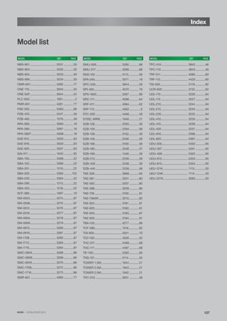 137
Index
NBS-801................................. 3531 ............30
NBS-804................................. 3532............30
NBS-824................................. 3533............30
NBS-895................................. 3534............30
OMR-601................................ 4282 ............77
ONE 118.................................. 2845 ............35
ONE SAT................................. 2844 ............34
PLC-650 ................................. 1851...............2
PMR-601 ................................ 4281 ............77
PSE-300 ................................. 5360............98
PZB-453 ................................. 2247.............39
PZB-465 ................................. 1579.............39
RPA-060................................. 3065............19
RPA-080................................. 3067............19
RPA-080T............................... 3068............19
SAE-912.................................. 3500............83
SAE-916.................................. 3503............83
SAE-920 ................................. 3507 ............83
SAI-311 ................................... 1640 ............92
SBA-100.................................. 3398............22
SBA-120.................................. 3390............22
SBA-201 ................................. 1216.............22
SBA-202 ................................. 3385..........122
SBA-220 ................................. 3394............22
SBA-290................................. 1213.............22
SBA-353................................. 1218.............22
SCF-085 ................................. 1067 ............19
SM-0504................................. 3274.............87
SM-0508................................. 3275 ............87
SM-0512................................. 3276 ............87
SM-0516................................. 3277 ............87
SM-0904................................. 3278 ............87
SM-0908................................. 3279 ............87
SM-0912................................. 3280 ............87
SM-0916................................. 3281 ............87
SM-1708 ................................. 3282 ............87
SM-1712.................................. 3283 ............87
SM-1716.................................. 3284 ............87
SMC-0904.............................. 3268 ............86
SMC-0908.............................. 3269 ............86
SMC-0916.............................. 3270 ............86
SMC-1708............................... 3272 ............86
SMC-1716............................... 3273 ............86
SMR-601 ................................ 4280 ............77
SMU-009................................ 3285 ............88
SMU-017 ................................ 3286 ............88
SNS-102 ................................. 5113.............56
SPA-240.................................. 3071 ............19
SPC-030................................. 3844............59
SPI-300................................... 4070 ............76
SPS-1820................................ 3287 ............89
SRC-111.................................. 4096............64
SRF-011.................................. 4084............62
SRF-112 .................................. 4062..............6
STC-200 ................................. 4466............48
STEEL WIRE........................... 1948 ............21
SZB-128.................................. 2293 ............36
SZB-129.................................. 2294 ............36
SZB-139.................................. 3152.............36
SZB-148.................................. 2246 ............36
SZB-168.................................. 3160 ............36
SZB-180.................................. 2248 ............37
SZB-190.................................. 1346 ............38
SZB-212.................................. 2228 ............39
SZB-430................................. 2238 ............38
SZB-440................................. 2239 ............38
TAE-326.................................. 3966............84
TAE-581.................................. 3201 ............80
TAE-583.................................. 3207 ............80
TAE-588.................................. 3208 ............80
TAE-736 .................................. 3192.............81
TAE-736AR............................. 3210.............80
TAE-923.................................. 3181.............81
TAE-925.................................. 3182.............81
TAE-933.................................. 3183.............81
TAE-935.................................. 3184.............81
TBA-120.................................. 4277 ............69
TCF-580.................................. 1516.............92
TDI-900................................... 4021 ............70
TGT-100 .................................. 4026 ............52
THC-011 ................................. 4489............68
THC-111.................................. 4487 ............68
TIF-100.................................... 2365............92
TNS-101.................................. 5114.............55
TOWER 1.5M.......................... 1944 ............21
TOWER 2.5M.......................... 1943 ............21
TOWER 2.5M.......................... 1942 ............21
TPC-010 ................................. 3651 ............48
TPC-010 ................................. 3842............46
TPC-110.................................. 3843............46
TRF-011.................................. 4085............60
TRF-112................................... 4420 ............60
TSI-500................................... 2179.............82
UCR-600 ................................ 3132.............92
UDL-110 .................................. 3226 ............94
UDL-115 .................................. 3227 ............94
UDL-210.................................. 3244 ............94
UDL-215.................................. 3245 ............94
UDL-220.................................. 3232 ............94
UDL-410.................................. 3235 ............94
UDL-415.................................. 3236 ............94
UDL-420 ................................. 3237 ............94
UDL-816.................................. 3366............94
UDL-820 ................................. 3367 ............94
UDU-205................................. 5350............95
UDU-307 ................................ 5351 ............95
UDU-408 ................................ 5352 ............95
UDU-612................................. 5353............95
UDU-813................................. 5354............95
UEU-121K............................... 1113.............20
UEU-124K............................... 1114.............20
UEU-221K............................... 3083............20
Model list
MODEL REF. PAGE MODEL REF. PAGE MODEL REF. PAGE
IKUSI · CATALOGUE 2013
 