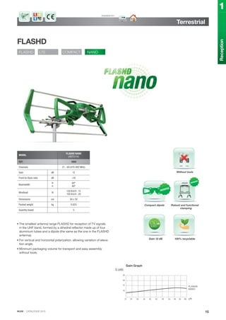 IKUSI · CATALOGUE 2013
MODEL
FLASHD NANO
(HDT511V)
REF. 1800
Channels 21 - 69 (470-862 MHz)
Gain dB 12
Front-to-Back ratio dB ≥16
Beamwidth
H
V
60º
80º
Windload N
130 Km/h : 15
150 Km/h : 20
Dimensions cm 50 x 30
Packed weight kg 0.825
Quantity boxed 5
G (dB)
25
21 ch25 30 35 40 45 50 55 60 65 69
20
15
10
FLASHD
NANO
Gain Graph
Terrestrial
FLASHD
• The smallest antenna range FLASHD for reception of TV signals
in the UHF band, formed by a dihedral reflector made up of four
aluminium tubes and a dipole (the same as the one in the FLASHD
antenna).
• For vertical and horizontal polarization, allowing variation of eleva-
tion angle.
• Minimum packaging volume for transport and easy assembly
without tools.
15
Reception
1
Compact dipole
Gain 12 dB
Robust and functional
clamping
100% recyclable
Without tools
Available for:
FLASHD LTE COMPACT NANO
 