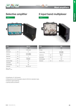 IKUSI · CATALOGUE 2013 25
Mast ampliﬁers
Reception
1
Available for:
Selective ampliﬁer 2 input band multiplexer
MMS MMU
MODEL MMS-UHF
REF. 1429
Bandwidth 1 UHF channel
Nominal gain dB 21
Selectivity dB
>20 (±12 MHz)
>30 (±20 MHz)
Noise ﬁgure dB 5
Output level dBμV
105 (analog) 1
100 (digital) 2
Operating voltage VDC +24
Consumption mA 20
Current passage Yes
Dimensions mm 96 x 125 x 46
MODEL MMU
REF. 1270
RF inputs 2
Frequency range
40-862 MHz
40-862 MHz
Insertion loss dB
VHF: 3.5
UHF: 5
Input isolation dB ≥ 18
Current passage Yes
Dimensions mm 109 x 84 x 57
1
DIN-K, -54 dB
2
EN 50083-3, -35 dB
• Amplification of 1 UHf channel.
• Polystyrene box with fixing plastic clamp for 20-50 mm diameter masts.
• Protection against lightning.
• Terminal-clamp connection.
 
