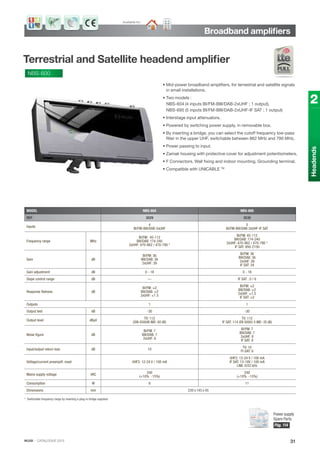 IKUSI · CATALOGUE 2013
Broadband ampliﬁers
31
Headends
2
* Switchable frequency range by inserting a plug-in bridge supplied.
MODEL NBS-604 NBS-695
REF. 3529 3530
Inputs
4
BI/FM-BIII/DAB-2xUHF
5
BI/FM-BIII/DAB-2xUHF-IF SAT
Frequency range MHz
BI/FM: 45-112
BIII/DAB: 174-240
2xUHF: 470-862 / 470-790 *
BI/FM: 45-112
BIII/DAB: 174-240
2xUHF: 470-862 / 470-790 *
IF SAT: 950-2150
Gain dB
BI/FM: 36
BIII/DAB: 36
2xUHF: 39
BI/FM: 36
BIII/DAB: 36
2xUHF: 39
IF SAT: 34
Gain adjustment dB 0 - 18 0 - 18
Slope control range dB — IF SAT : 0 / 6
Response ﬂatness dB
BI/FM: ±2
BIII/DAB: ±2
2xUHF: ±1.5
BI/FM: ±2
BIII/DAB: ±2
2xUHF: ±1.5
IF SAT: ±2
Outputs 1 1
Output test dB -30 -30
Output level dBμV
TV: 112
(DIN-45004B IMD -60 dB)
TV: 112
IF SAT: 114 (EN 50083-3 IMD -35 dB)
Noise ﬁgure dB
BI/FM: 7
BIII/DAB: 7
2xUHF: 8
BI/FM: 7
BIII/DAB: 7
2xUHF: 8
IF SAT: 9
Input/output return loss dB 10
TV: 10
FI-SAT: 6
Voltage/current preamplif. mast UHF2: 12-24 V / 100 mA
UHF2: 12-24 V / 100 mA
IF SAT: 13-18V / 100 mA
LNB: 0/22 kHz
Mains supply voltage VAC
240
(+10% -15%)
240
(+10% -15%)
Consumption W 8 11
Dimensions mm 230 x 145 x 45
• Mid-power broadband amplifiers, for terrestrial and satellite signals
in small installations.
• Two models :
NBS-604 (4 inputs BI/FM-BIII/DAB-2xUHF ; 1 output),
NBS-695 (5 inputs BI/FM-BIII/DAB-2xUHF-IF SAT ; 1 output)
• Interstage input attenuators.
• Powered by switching power supply, in removable box.
• By inserting a bridge, you can select the cutoff frequency low-pass
filter in the upper UHF, switchable between 862 MHz and 790 MHz.
• Power passing to input.
• Zamak housing with protective cover for adjustment potentiometers.
• F Connectors. Wall fixing and indoor mounting. Grounding terminal.
• Compatible with UNICABLE TM
Terrestrial and Satellite headend ampliﬁer
NBS-600
Available for:
Power supply
Spare Parts
Pág. 114
 