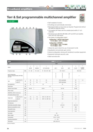 CATALOGUE 2013 · IKUSI34
Broadband ampliﬁers
Terr & Sat programmable multichannel ampliﬁer
Available for:
ONE-SAT
MODEL ONESAT (AFP-292)
REF. 2844
Inputs
1
BI/FM
1
DAB/BIII
1
EXT (VHF/UHF) UHF 3
3
UHF 2 UHF1
1
FI-SAT1
1
FI-SAT2
(passive)
Frequency range MHz 47 - 108 174 - 240 47 - 240 / 470 - 862 470 - 862 (*) 950-2150
Input conﬁguration
Number of programmable UHF ﬁlters
per input
—
0
1
3
3
1
0
0
0
5
7
10
9
7
2
2
—
Gain
conﬁg TV2 & TV1
dB
30 35 35 35/55 switchable 40 -1,5
conﬁg TV1 35 40 40 40/60 switchable 40
Gain adjustment dB 25 20 30 20
Noise ﬁgure dB < 6 < 9
Optimum input margin dBμV 60-85 60-80 50-100 68-88
Return losses dB > 10
Selectivity (±10MHz of channels ends) dB — 10 —
Uncoupling between inputs dB — > 20 —
Output level
conﬁg TV2 & TV1
dBμV
113 113 VHF: 113 UHF: 118 118 116
conﬁg TV1 118 118 VHF: 113 UHF: 123 123 116
Output level adjustment dB 20
AGC tolerance dB — ± 1 —
Switchable preampliﬁer voltage V — off-12-24 off-13-18
Maximum preampliﬁer current mA — 100 300
Preampliﬁer tones kHz — 0-22
Slope adjustment dB — 0-9
Test output dB -30
Mains voltage VAC 230 - 240
Consumption 25 W / 0.25 A
Operating temperature ºC -5 ... +50
Dimensions mm 300 x 250 x 40
• Self-installation function.
• All settings are automatically memorised.
• Reprogrammable as many times as required. Programmed without
the need for external control.
• 10 tuneable UHF filters with the variable band width of 1 to 5
channels.
• Terrestrial inputs (BI-FM, BIII-DAB, UHF and EXT) and satellite
input with low noise figure.
• Two types of configurable output:
Conﬁguration: 1 OUTPUT (high Power)
TV (123 dBμV) + SAT1 (116 dBμV)
Conﬁguration: 2 OUTPUTS
TV (118 dBμV) + SAT1 (116 dBμV)
TV (118 dBμV) + SAT2
• Allows the user to block the use of channels 61 to 69.
• Equalisation and automatic gain control.
• Internal configuration cloning with transferral to another equipment.
• Equipment locking by security code.
• Silent and extra slim.
(*) with LTE Protection
 
