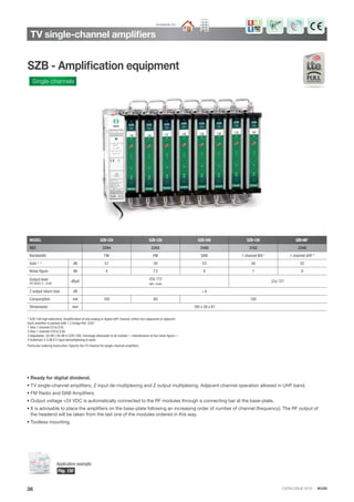 CATALOGUE 2013 · IKUSI36
Available for:
SZB - Ampliﬁcation equipment
Single-channels
• Ready for digital dividend.
• TV single-channel amplifiers, Z input de-multiplexing and Z output multiplexing. Adjacent channel operation allowed in UHF band.
• FM Radio and DAB Amplifiers.
• Output voltage +24 VDC is automatically connected to the RF modules through a connecting bar at the base-plate.
• It is advisable to place the amplifiers on the base-plate following an increasing order of number of channel (frequency). The RF output of
the headend will be taken from the last one of the modules ordered in this way.
• Toolless mounting.
MODEL SZB-129 SZB-128 SZB-168 SZB-139 SZB-148*
REF. 2294 2293 3160 3152 2246
Bandwidth FM FM DAB 1 channel BIII 1
1 channel UHF 2
Gain 3 , 4
dB 57 30 53 56 52
Noise ﬁgure dB 4 7.5 8 7 9
Output level
EN 50083-3, -35dB
dBμV
(2x) 113
IMD -50dB
(2x) 121
Z output return loss dB ≥ 6
Consumption mA 100 80 100
Dimensions mm 190 x 38 x 87
* SZB-148 high selectivity. Ampliﬁcation of one analog or digital UHF channel, either non-adjacente or adjacent.
Each ampliﬁer is packed with 1 Z bridge Ref. 2247
1 Also 1 channel S3 to S18.
2 Also 1 channel S19 to S38.
3 Adjustable -20 dB (-30 dB in SZB-148). Inerstage attenuator in all models —maintenance of low noise ﬁgure—.
4 Substract 3.5 dB if Z input demultiplexing is used.
Particular ordering instruction: Specify the TV channel for single-channel ampliﬁers.
Application example:
Pág. 130
TV single-channel ampliﬁers
 