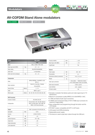 CATALOGUE 2013 · IKUSI
Modulators
AV-COFDM Stand Alone modulators
42
Available for:
MAC-HOME MAC-401 MAW-200
• Domestic modulator that allows audio and video signal input in TV
distributions.
• Maximum compression quality MPEG-2 & H.264/MPEG-4 AVC.
• C-VBS and Stereo Audio input connectors.
• S-VIDEO and Component Video (Y Pb Pr, RGB) input connector for
maximum image quality.
• Easy configuration and programming through the button and the
LCD display.
• RF DVB-T output, compatible with DTT in UHF band.
• LCN support and DVB processing.
• Replaceable power supply.
• This device is used to play back videos through the USB port.
MODEL MAC-HOME
Ref. 4488
Input CVBS, S-VIDEO, YPbPr, RGB
Video input level (CBVS) Vpp 0.7 ... 1.4
Video coding PAL/NTSC/SECAM/B&W
Audio input 1x mono/stereo
Audio input level (analogue) Vpp 0.5 ... 2.5
Compression
Video
MPEG2 MP@ML, H.264/MPEG-4 AVC
MP L4.1
Video resolution
720x576, 25 fps (PAL), 720x480,
30 fps (NTSC)
Video Bit Rate Mbits/s 3 - 10
Audio MPEG1 Layer II
Bitrate audio Kbits/s 96, 128, 160, 192, 224, 256, 320, 384
DVB Processing
Insertion of tables PAT, PMT, SDT, NIT
Conﬁguration
Channel Name, SID, LCN, NID, Network
Name, Provider Name, TSID, ONID, NIT
MODE, LCN Private Descriptor
Output DVB-T according to ETSI EN 300 744
Bandwidth MHz 6/7/8
Carriers 2K (UK) / 8K (FR)
MER dB ≥ 35
Central frequency MHz 474 - 858
Output level dBμV ≥ 80
Output attenuation dB ≤ 1.5
Level adjustment dB -25
Frquency stability ppm ≤ ±30
Noise ﬁgure (ΔB=8MHz) dBc ≤ -45
Loopthrough Yes
General
Power supply VAC 230 - 240
Consumption W 8.1
Dimensions (without connectors) mm 210 x 114 x 32
Weight kg 1
Video input connectors
1 RCA (CVBS) ; 1 MINI DIN (S-VIDEO) ,
Y Pb Pr, RGB (adapter cable not included)
Audio input connectors 2 RCA (L and R)
Local interface LCD + Joystick
Firmware update Yes
A/V
Power supply
Spare Parts
Pág. 114
 