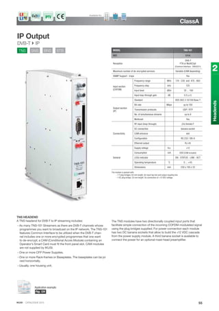 IKUSI · CATALOGUE 2013
ClassA
55
2
Headends
MODEL TNS-101
REF. 5114
Reception
DVB-T
FTA or MultiCript
(Common Interface - EN50221)
Maximum number of de-encrypted services Variable (CAM depending)
SNMP Support - traps Yes
Input section
(COFDM)
Frequency range MHz 174 - 230 and 470 - 862
Frequency step kHz 125
Input level dBm 35 ... 100
Input loop-through gain dB 0.5 (±1)
Output section
(IP)
Standard IEEE 802.3 10/100 Base T
Bit rate Mbps up to 100
Transmission protocols UDP / RTP
No. of simultaneous streams up to 8
Multicast Yes
Connectivity
RF input (loop-through) (2x) female F
DC connection banana socket
CAM entrance slot
Conﬁguration RS 232 / DB-9
Ethernet output RJ-45
General
Supply voltage VDC +12
Consumption mA 550 (CAM included)
LEDs indicator ON - STATUS - LINK - ACT
Operating temperature ˚C 0 ... +45
Dimensions mm 230 x 195 x 32
TNS HEADEND
A TNS headend for DVB-T to IP streaming includes:
- As many TNS-101 Streamers as there are DVB-T channels whose
programmes you want to broadcast on the IP network. The TNS-101
features Common Interface to be utilized when the DVB-T chan-
nel includes one or more encrypted programmes that one want
to de-encrypt; a CAM (Conditional Acces Module) containing an
Operator's Smart Card must fit the front panel slot. CAM modules
are not supplied by IKUSI.
- One or more CFP Power Supplies.
- One or more Rack-frames or Baseplates. The baseplates can be joi
ned horizontally.
- Usually, one housing unit.
IPTV
Available for:
TNS SNS BNS STB
IP Output
DVB-T  IP
The module is packed with:
- 1 F plug bridges, 64 mm length, for input tap line and output coupling line.
- 1 DC plug bridge, 53 mm length, for connection of +12 VDC voltage.
The TNS modules have two directionally coupled input ports that
facilitate simple connection of the incoming COFDM-modulated signal
using the plug bridges supplied. For power connection each module
has two DC banana sockets that allow to build the +12 VDC cascade
from the power supply module. A third banana socket is available to
connect the power for an optional mast-head preamplifier.
Application example:
Pág. 124
 