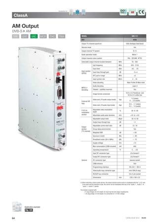 CATALOGUE 2013 · IKUSI
ClassA
64
MODEL SRC-111
REF. 4096
Output TV-channel spectrum VSB (Vestigial Side Band)
Remote mode Yes
Output channel TV system B / G
Audio operation mode Mono (1)
Output channel colour system PAL , SECAM , NTSC
Selectable output channel located between: MHz 45 - 862
Input section
(QPSK)
Inpt frequency MHz 950 - 2150
Input level dBm -65 ... -25
Input loop-through gain dB 0 (±1)
AFC pull-in range MHz ±5
Input symbol rate MS/s 2 ... 45
MPEG-2
decoding
Video decoding Main Proﬁle @ Main level
Audio decoding Layer II
Teletext - subtitles insertion Yes
Image format conversion
16:9 a 4:3 Pan&Scan and
16:9 a 4:3 Letter-box
External V/A
loop
Video and L/R audio output levels Vpp
1.0 (video)
0 ... 2.0 (audio)
Video and L/R audio input levels Vpp
0.9 ... 1.1 (video)
0.5 ... 1.0 (audio)
V & A re-
modulation
section
Adjustable video modulation
depth
% 80 to 90
Adjustable audio peak deviation kHz ±10 to ±50
Output
section
(TV channel)
Adjustable output level dBμV 65 to 80
Output loop-through loss dB 1.1
Adjustable carrier level ratio dB 12 / 16
Group delay precorrection Yes
Weighted SNR dB > 60
Spurious in band dBc < -60
Broadband noise (ΔB=5 MHz) dBc < -75
General
Supply voltage VDC +12
Max consumption (CAM included) mA 680
Operating temperature ºC 0 ... +45
Input RF connector type (2x) female F
Output RF connector type (2x) female F
DC connector type banana socket
CAM entrance Slot
Programming interface RS-232 / DB-9
Video/audio loop connector type mini-DIN (6-way)
IKUSUP bus connector (2x) 4-pin socket
Dimensions mm 230 x 195 x 32
AM
Available for:
AM Output
DVB-S  AM
(1) When selecting a stereo audio service, the output channel sound carrier is modulated with the "L+R" sum.
If the audio service selected is dual, the carrier can be modulated with any of the "audio 1", "audio 2" or
"audio 1 + audio 2" signals.
The module is packed with:
- 2 F plug bridges, 64 mm length, for input tap line and output coupling line.
- 1 DC plug bridge, 53 mm length, for connection of +12 VDC voltage.
TRF SRF SRC MCP THC TBA
Application example:
Pág. 125
 