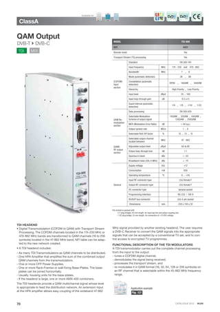 CATALOGUE 2013 · IKUSI
ClassA
70
TDI MDI
MODEL TDI-900
REF. 4021
Remote mode Yes
Transport Stream (TS) processing Yes
(COFDM)
Input
section
Standard EN 300 744
Input frequency MHz 174 - 230 and 470 - 862
Bandwidth MHz 7 ,, 8
Mode (automatic detection) 2K ,, 8K
Constellation (automatic
detection)
QPSK ,, 16QAM ,, 64QAM
Hierarchy High Priority ,, Low Priority
Input level dBμV 35 ... 100
Input loop-through gain dB 0.5 (±1)
Guard interval (automatic
detection)
1/4 ,, 1/8 ,, 1/16 ,, 1/32
QAM Re-
modulation
section
Data processing EN 300 429
Selectable Modulation
Scheme of output signal
16QAM ,, 32QAM ,, 64QAM ,,
128QAM ,, 256QAM
MER (Modulation Error Ratio) dB > 40 (typ.)
Output symbol rate MS/s 1 ... 8
Selectable Roll-Off factor % 12 ,, 13 ,, 15
(QAM)
RF output
section
Selectable output channel
located between:
MHz 47 - 862
Adjustable output level dBμV 65 to 80
Output loop-through loss dB 1.1
Spurious in band dBc < -55
Broadband noise (ΔB=5 MHz) dBc < -75
General
Supply voltage VDC +12
Consumption mA 650
Operating temperature ºC 0 ... +45
Input RF connector type (2x) female F
Output RF connector type (2x) female F
DC connector type banana socket
Programming Interface RS-232 / DB-9
IKUSUP bus connector (2x) 4-pin socket
Dimensions mm 230 x 195 x 32
TDI HEADEND
• Digital Transmodulation (COFDM to QAM) with Transport Stream
Processing. The COFDM channels located in the 174-230 MHz or
470-862 MHz bands are transformed to QAM channels (16 to 256
symbols) located in the 47-862 MHz band. NIT table can be adap-
ted to the new network created.
• A TDI headend includes:
- As many TDI Transmodulators as QAM channels to be distributed.
- One HPA Amplifier that amplifies the sum of the combined output
QAM channels from the transmodulators.
- One or more CFP Power Supplies.
- One or more Rack-Frames or wall-fixing Base-Plates. The base-
plates can be joined horizontally.
- Usually, housing units for the base-plates.
- If the headend is large, one or more AMX-400 combiners.
The TDI headends provide a QAM multichannel signal whose level
is appropriate to feed the distribution network. An extension input
at the HPA amplifier allows easy coupling of the wideband 47-862
CABLE
Available for:
QAM Output
DVB-T  DVB-C
The module is packed with:
- 2 F plug bridges, 64 mm length, for input tap line and output coupling line.
- 1 DC plug bridge, 53 mm length, for connection of +12 VDC voltage.
MHz signal provided by another existing headend. The user requires
a DVB-C Receiver to convert the QAM signals into the appropriate
signals that can be accepted by a conventional TV set, and to con-
trol access to encrypted TV programmes.
FUNCTIONAL DESCRIPTION OF THE TDI MODULATORS
A TDI transmodulator carries out the complete channel processing
from the input to the output:
- tunes a COFDM digital channel,
- demodulates the signal being received,
- processes the transport stream, and
- re-modulates it in QAM format (16, 32, 64, 128 or 256 symbols) on
an RF channel that is selectable within the 45-862 MHz frequency
range.
Application example:
Pág. 123
 