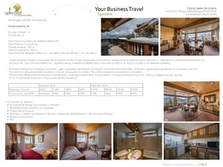 СУНДУК ПОДАРКОВ
СЕЗОН ЗИМА 2013/2014
КАТАЛОГ ПРЕДЛОЖЕНИЙ ДЛЯ КЛИЕНТОВ
КОМПАНИИ «ТВОЙ МИР»
ФРАНЦИЯ. КУРОРТ КУРШАВЕЛЬ.
Апартаменты 8.
Кол-во спален: 3
Кол-во чел: 6
Месторасположение: квартал Bellecôte
Расстояние от шале до
Подъѐмников: 500 м
Центра курорта: 900 м
Аэропортов: Женева,190км (2 ч. на авто), Милан 350 км ( 4 ч. на авто)
В стоимость входит:
• Постельное белье, полотенца и тапочки
• Заправленные кровати по приезде
• Средства для душа
• Уборка и смена постельного белья в середине пребывания и финальная уборка
• Дрова для камина
• Wifi
January 2014 February 2014
Период, 7 ночей 04/01 11/01 18/01 25/01 01/02 08/02 15/02 22/02
Стоимость, экв EUR booked 2700 2700 2700 2700 3550 3970 3970
Апартаменты общей площадью 95 м² располагают 3-мя спальными комнатами, возможность разместить 6 персон, и террасой с прекрасным видом на
юго-восток. Они расположены на 1 уровне шале, в квартале Bellecôte и находятся в 200 м от трасс и в 900 м от центра курорта.
В апартаментах 2 спальные комнаты с двуспальными кроватями( в одной из них ванная комната), спальня с выдвижной кроватью (2 спальных места).
Так же есть общая ванная комната и туалет. Большая гостиная с ТВ и DVD-плеером, камином и столовой.
Полностью оборудованная кухня: 4 конфорки, микроволновая печь, холодильник, посудомоечная машина, чайник, кофемашина, тостер
Есть стиральная машина, гладильная доска, пылесос
Назад в содержание>>> стр.2
 