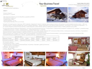 СУНДУК ПОДАРКОВ
СЕЗОН ЗИМА 2013/2014
КАТАЛОГ ПРЕДЛОЖЕНИЙ ДЛЯ КЛИЕНТОВ
КОМПАНИИ «ТВОЙ МИР»
Уютный и стильный домик с камином, Wi-Fi интернет и террасой с южной стороны. Шале находится всего в 50 метрах от горнолыжных склонов и всего ~ 200 м от
канатной дороги, которая приведет вас прямо в центре Мерибель - сердце Трех Долин. Рестораны приблизительно в 100 метрах. Расстояние до Мерибель ~ 1,5
км, где вы найдете множество ресторанов, супермаркетов, клубов, банков, детских учреждений, крытый каток, а также лыжнаую школу (ESF).
ФРАНЦИЯ. КУРОРТ МЕРИБЕЛЬ.
Шале 1.
Кол-во спален: 3
Кол-во чел: 4 + 2 детей
Месторасположение: долина Мерибель, деревня Le Raffort
Расстояние от шале до
Подъѐмников: 200 м
Центра курорта: 1,5 км
Аэропортов: Женева (190 км, 2,5 часа)
В шале кухня открытой формы совмещена с гостиной (посудомоечная машина + холодильник с морозильной камерой+ газовая плита + духовка + микроволновка
+ кофейная машина + тостер + электрочайник + электрический гриль + миксер).
В гостиной есть камин, плоский спутниковое телевидение, DVD-плеер, видео, интернет Wi -Fi (стоимость бесплатно), стиральная машина, частично с подогревом,
терраса, балкон, лыжный шкафчик, лыжная комната, сушилка для лыжных ботинок
Всего 4 спальни на 2 этажах: 2 спальни (двуспальная кровать),1 маленькая спальня (односпальная кровать + раскладная кровать), жилое помещение (без
постелей) Ванная (2 умывальника + ванна + душевая кабина), 2 отдельных туалета
В стоимость входит:
• проживание в шале 7 ночей;
• электричество, отопление, постельное белье, полотенца, парковка, дрова для камина;
Дополнительно оплачивается:
• Уборка - 40 экв евро в час;
• Залог – 500 экв евро
• Услуги повара - цена по запросу
January 2014 February 2014
Период, 7 ночей 04/01 11/01 18/01 25/01 01/02 08/02 15/02 22/02
Стоимость, экв EUR 2260 booked booked 2260 2260 2320 3700 booked
Назад в содержание>>> стр.2
 